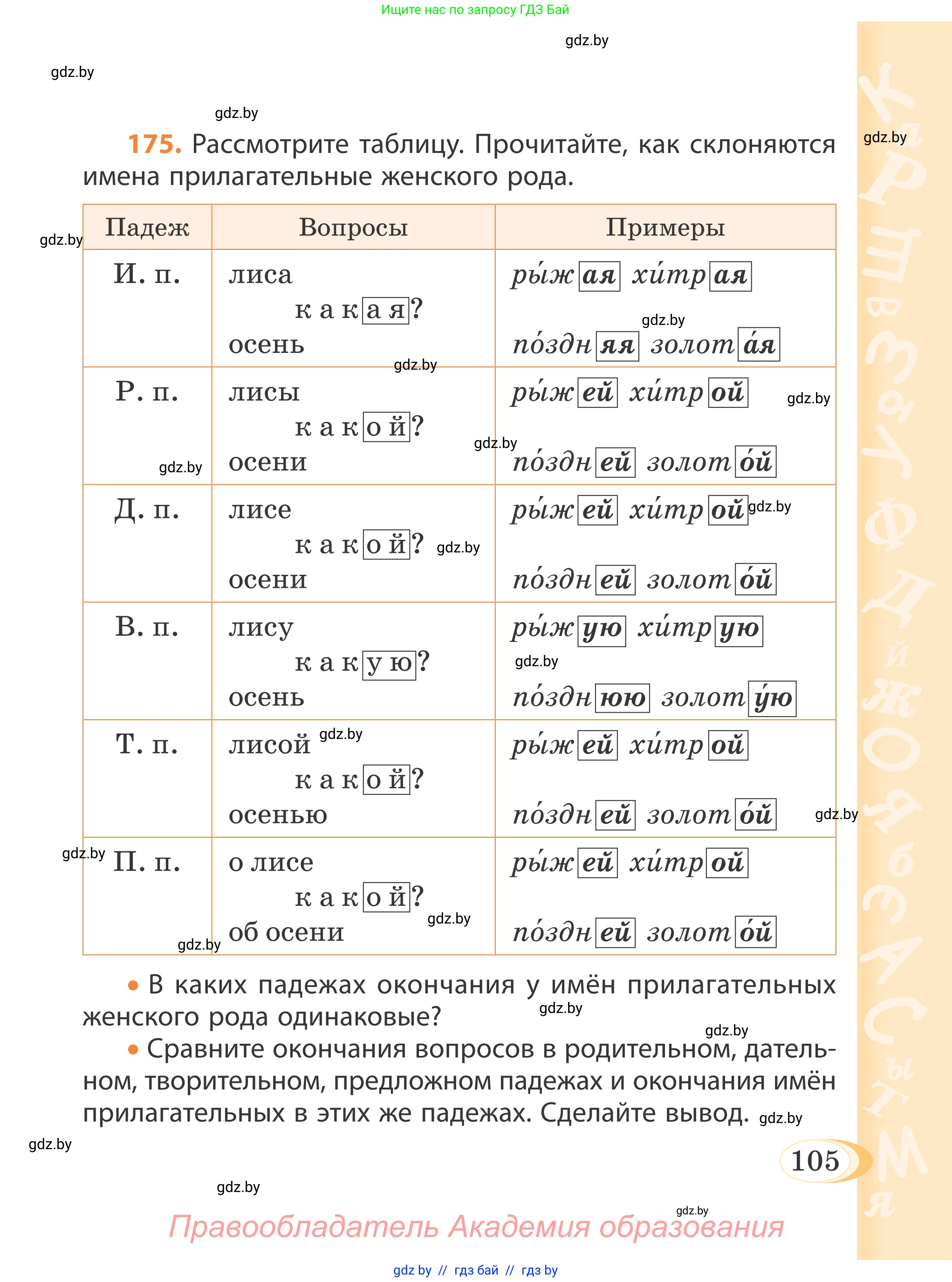 Русский язык, 4 класс Учебник, авторы: Антипова Маргарита Борисовна, Верниковская Алла Викторовна, Грабчикова Елена Самарьевна, издательство Академия образования, Минск, 2024, оранжевого цвета, Часть 1, страница 60, номер 105, Условие