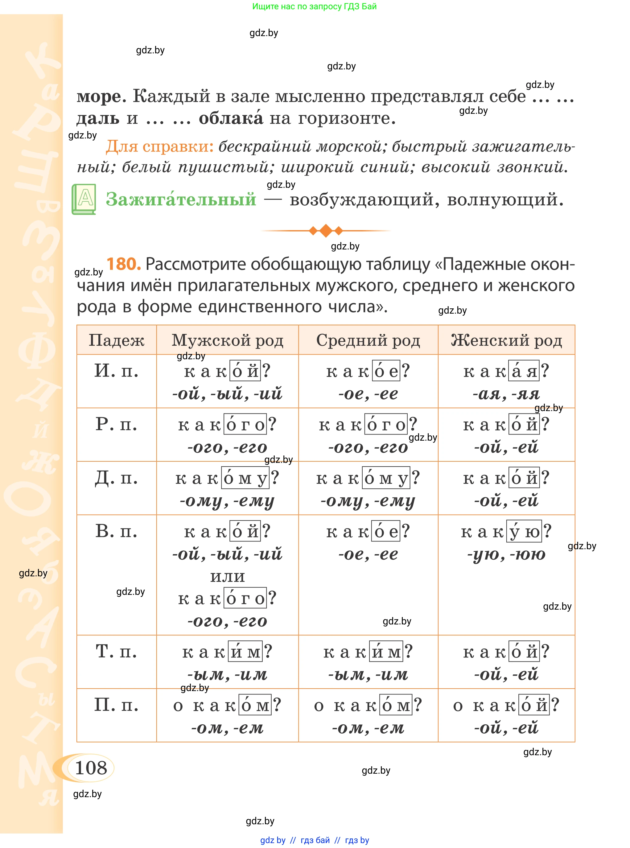 Русский язык, 4 класс Учебник, авторы: Антипова Маргарита Борисовна, Верниковская Алла Викторовна, Грабчикова Елена Самарьевна, издательство Академия образования, Минск, 2024, оранжевого цвета, Часть 1, страница 108