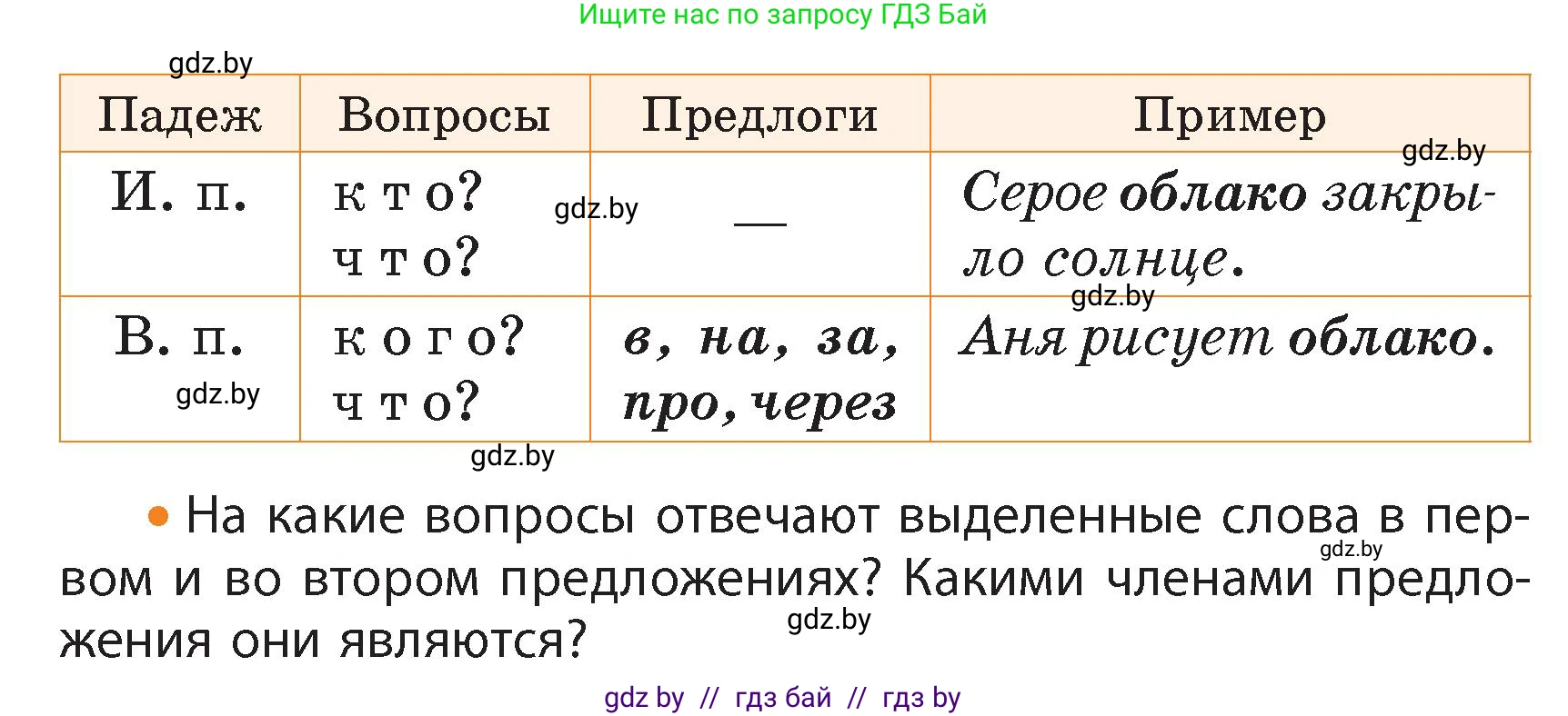 Русский язык, 4 класс Учебник, авторы: Антипова Маргарита Борисовна, Верниковская Алла Викторовна, Грабчикова Елена Самарьевна, издательство Академия образования, Минск, 2024, оранжевого цвета, Часть 1, страница 26, номер 42, Условие (продолжение 2)