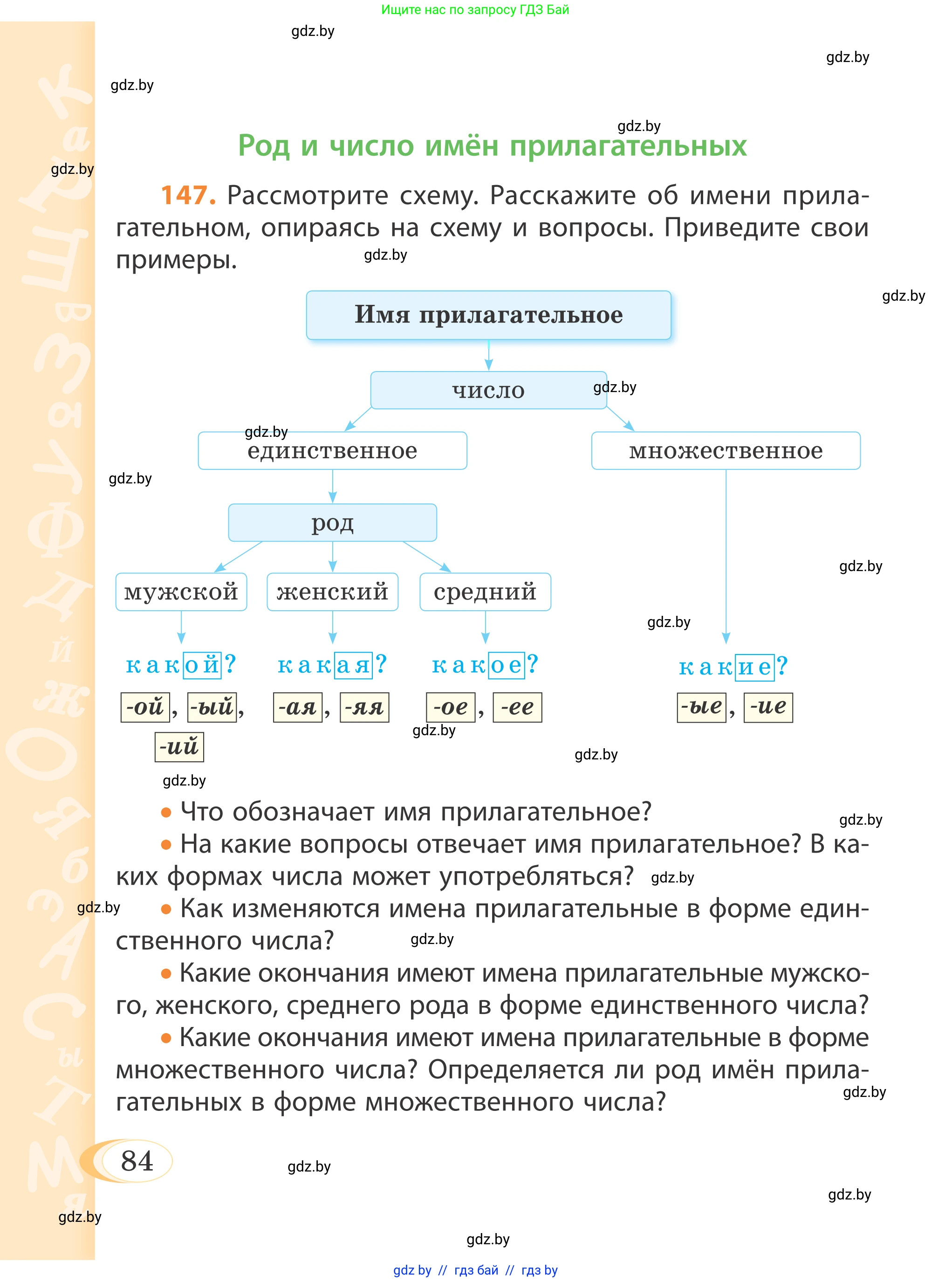 Русский язык, 4 класс Учебник, авторы: Антипова Маргарита Борисовна, Верниковская Алла Викторовна, Грабчикова Елена Самарьевна, издательство Академия образования, Минск, 2024, оранжевого цвета, Часть 1, страница 84