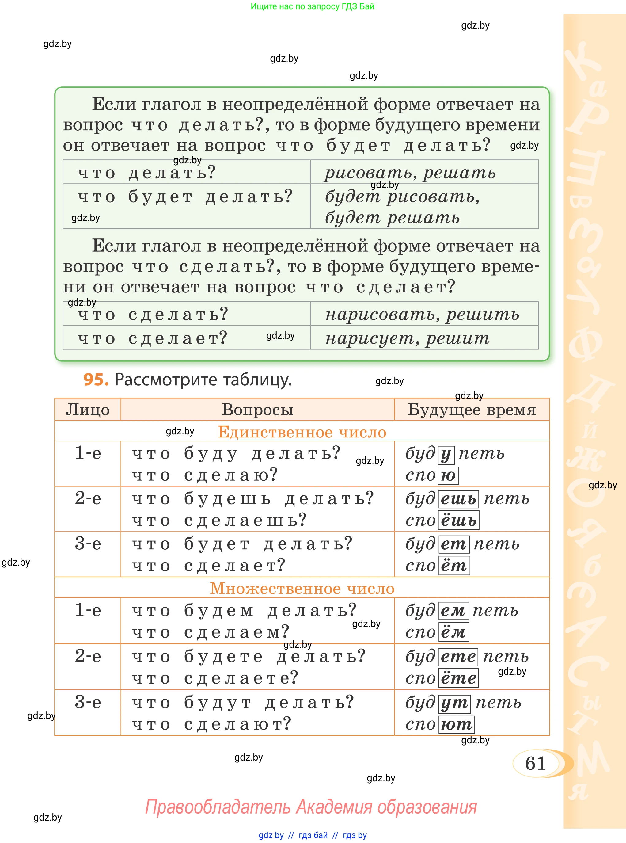 Русский язык, 4 класс Учебник, авторы: Антипова Маргарита Борисовна, Верниковская Алла Викторовна, Грабчикова Елена Самарьевна, издательство Академия образования, Минск, 2024, оранжевого цвета, Часть 2, страница 61