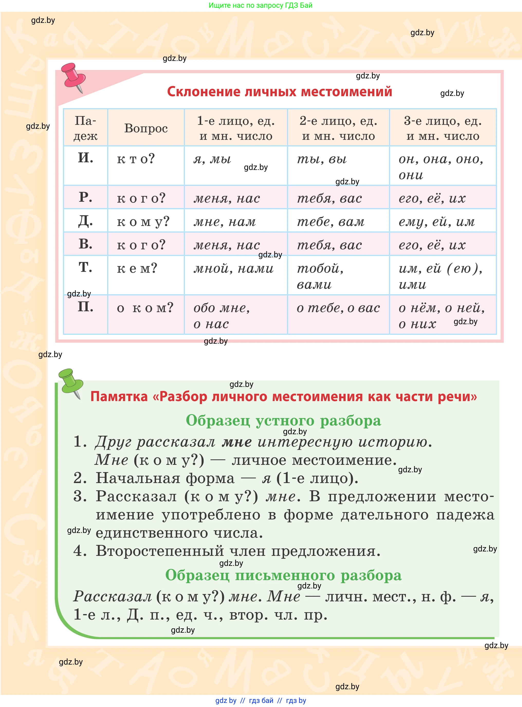 Русский язык, 4 класс Учебник, авторы: Антипова Маргарита Борисовна, Верниковская Алла Викторовна, Грабчикова Елена Самарьевна, издательство Академия образования, Минск, 2024, оранжевого цвета, страница 1