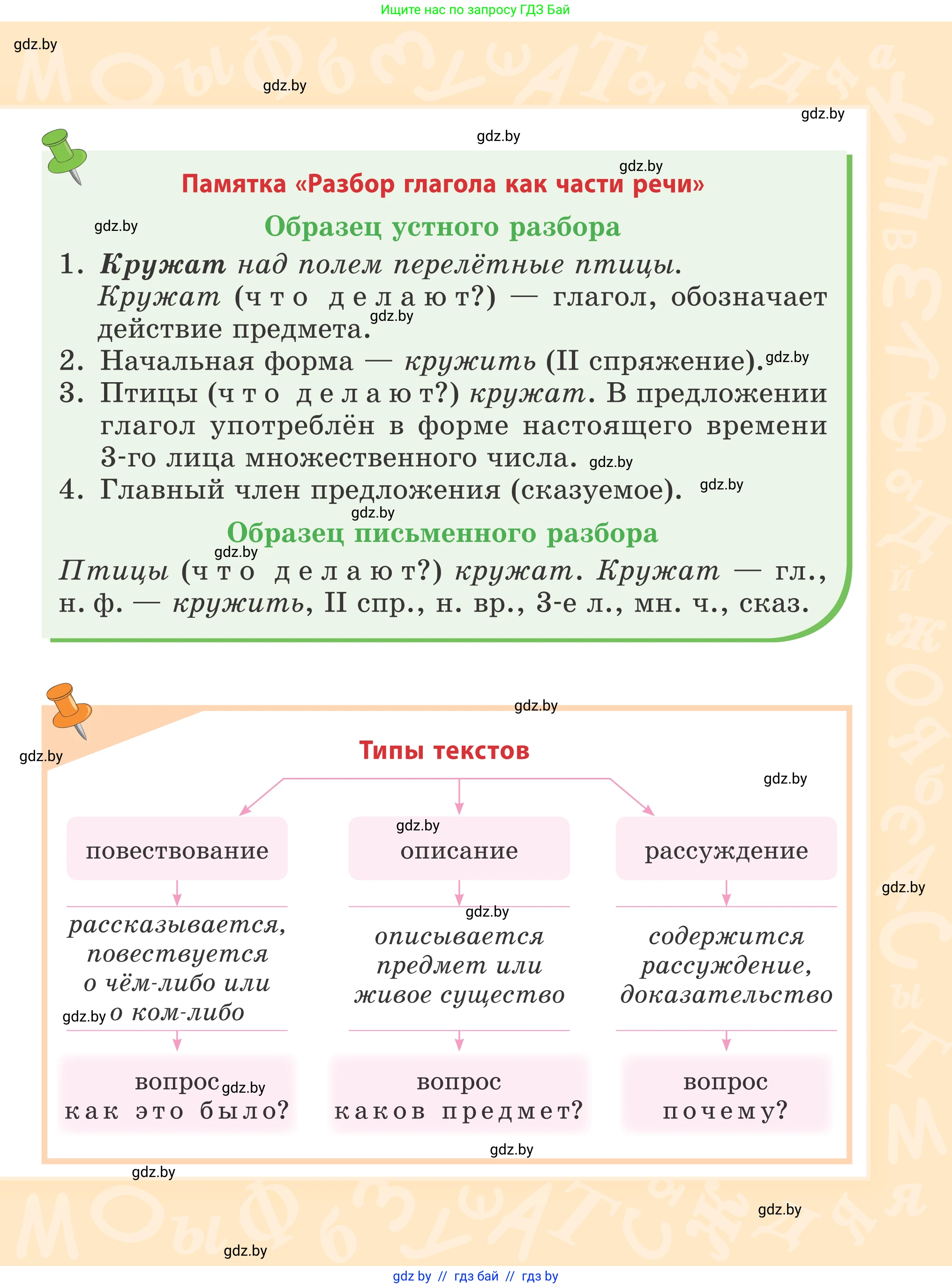 Русский язык, 4 класс Учебник, авторы: Антипова Маргарита Борисовна, Верниковская Алла Викторовна, Грабчикова Елена Самарьевна, издательство Академия образования, Минск, 2024, оранжевого цвета, страница 1