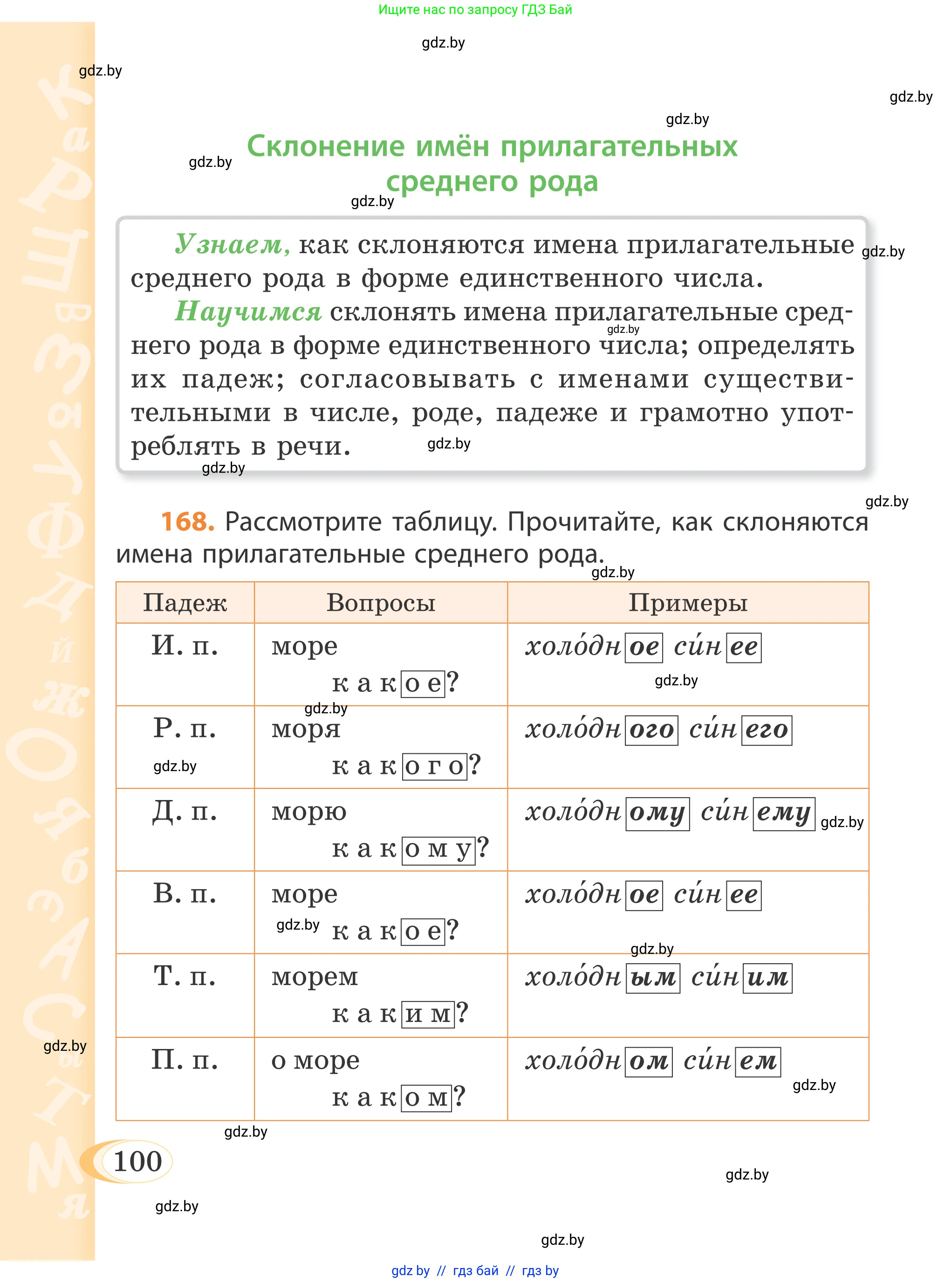 Русский язык, 4 класс Учебник, авторы: Антипова Маргарита Борисовна, Верниковская Алла Викторовна, Грабчикова Елена Самарьевна, издательство Академия образования, Минск, 2024, оранжевого цвета, Часть 1, страница 100
