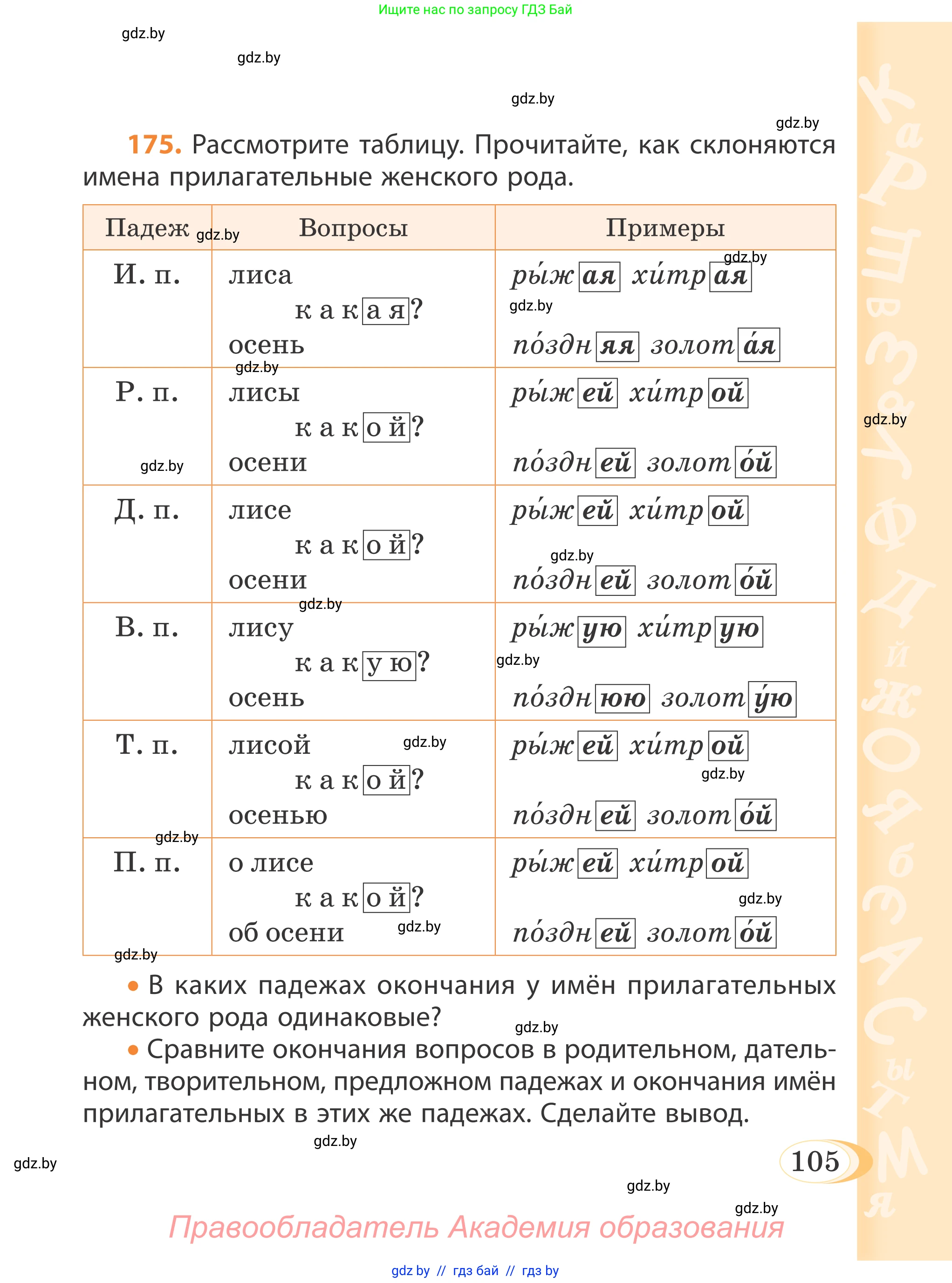 Русский язык, 4 класс Учебник, авторы: Антипова Маргарита Борисовна, Верниковская Алла Викторовна, Грабчикова Елена Самарьевна, издательство Академия образования, Минск, 2024, оранжевого цвета, Часть 1, страница 105
