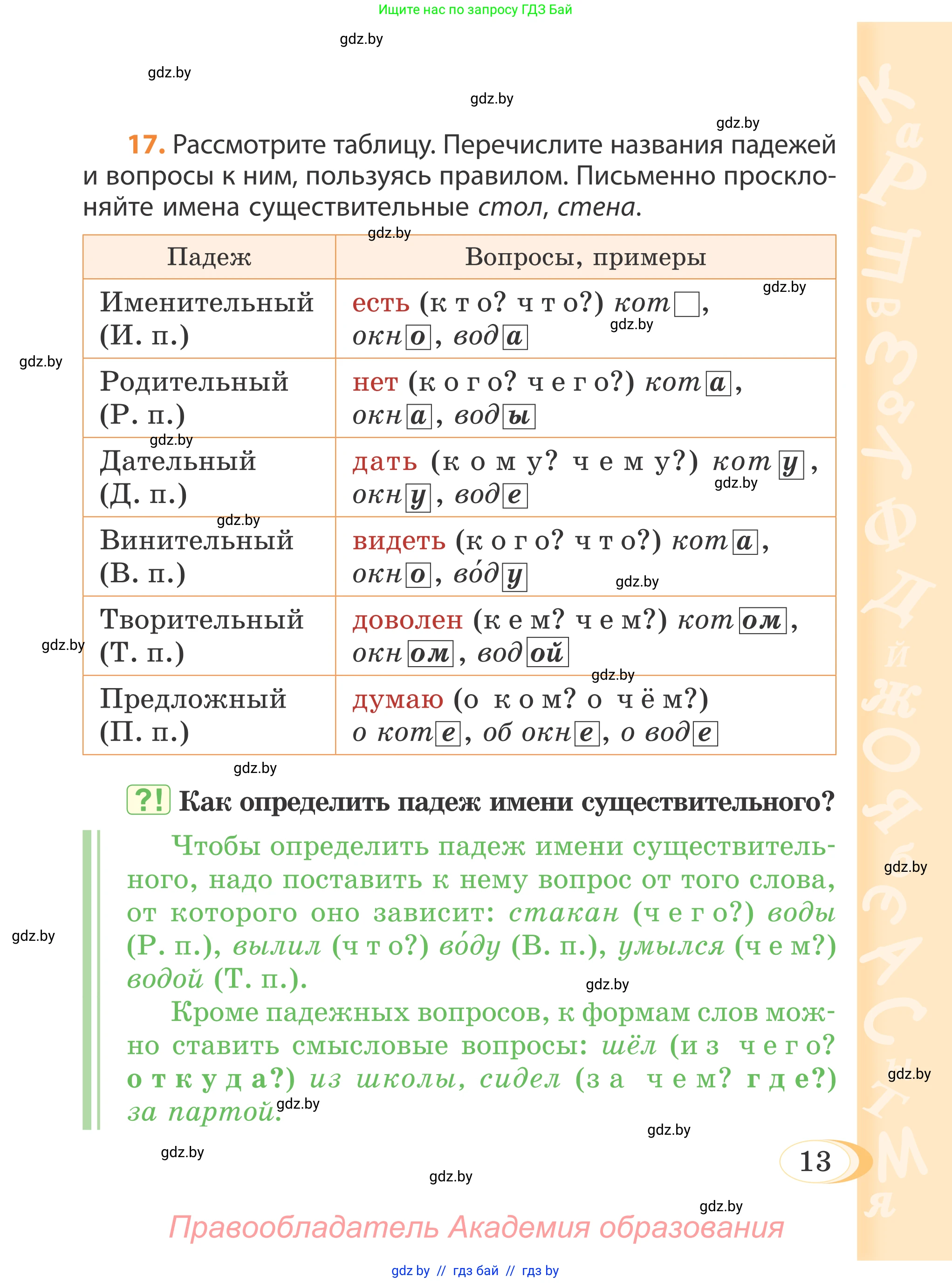 Русский язык, 4 класс Учебник, авторы: Антипова Маргарита Борисовна, Верниковская Алла Викторовна, Грабчикова Елена Самарьевна, издательство Академия образования, Минск, 2024, оранжевого цвета, Часть 1, страница 13