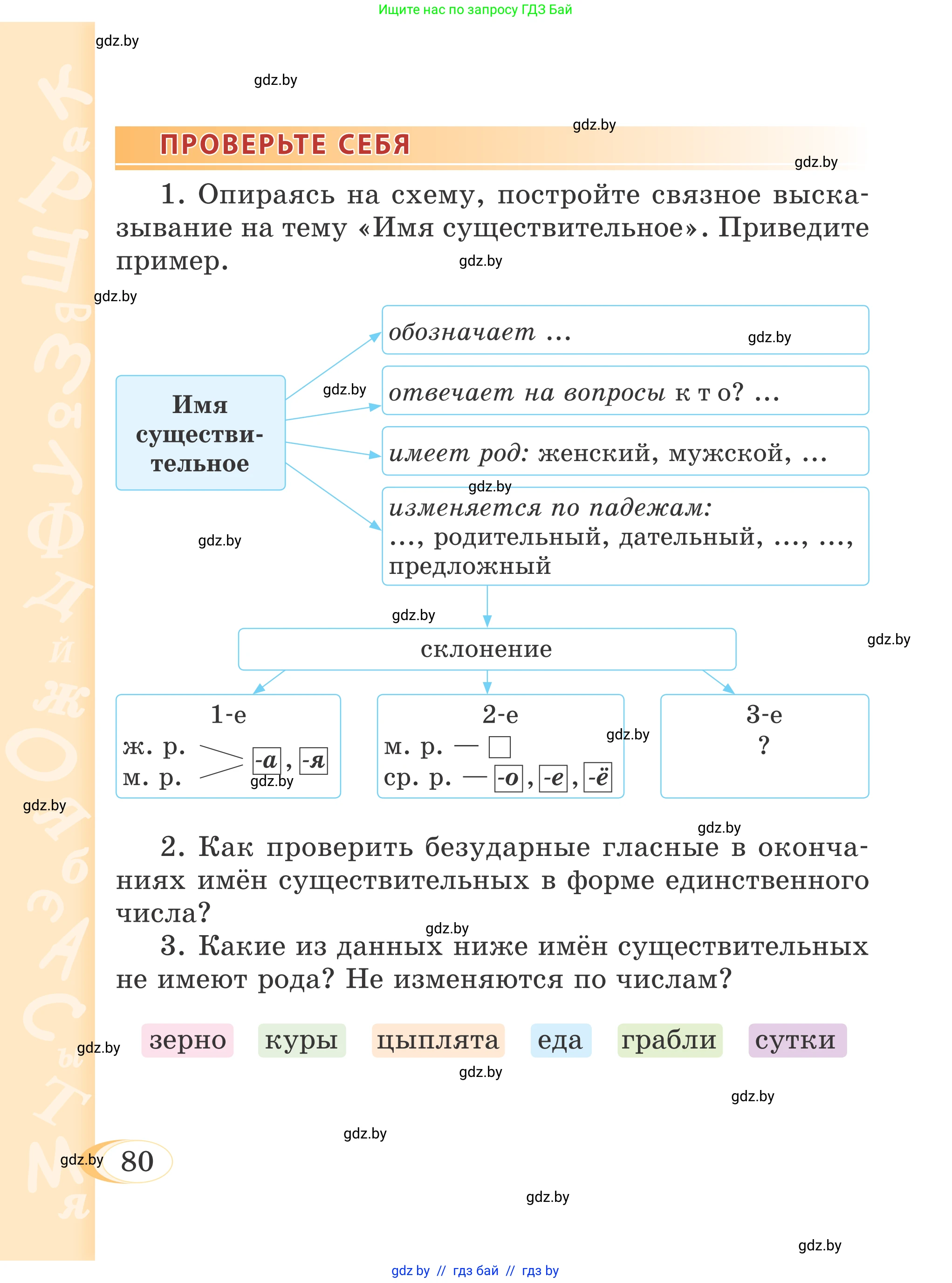 Русский язык, 4 класс Учебник, авторы: Антипова Маргарита Борисовна, Верниковская Алла Викторовна, Грабчикова Елена Самарьевна, издательство Академия образования, Минск, 2024, оранжевого цвета, Часть 1, страница 80