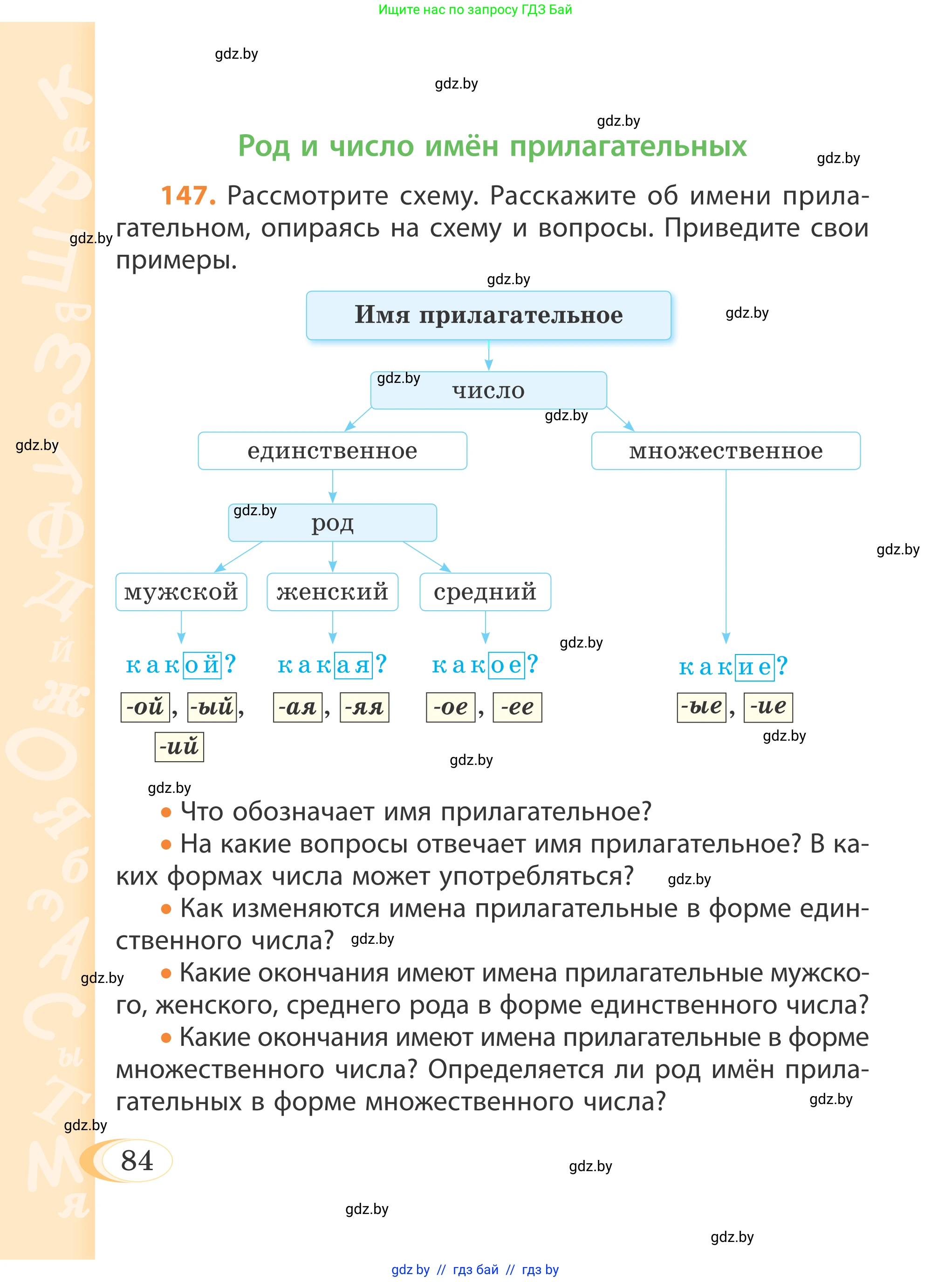 Русский язык, 4 класс Учебник, авторы: Антипова Маргарита Борисовна, Верниковская Алла Викторовна, Грабчикова Елена Самарьевна, издательство Академия образования, Минск, 2024, оранжевого цвета, Часть 1, страница 84