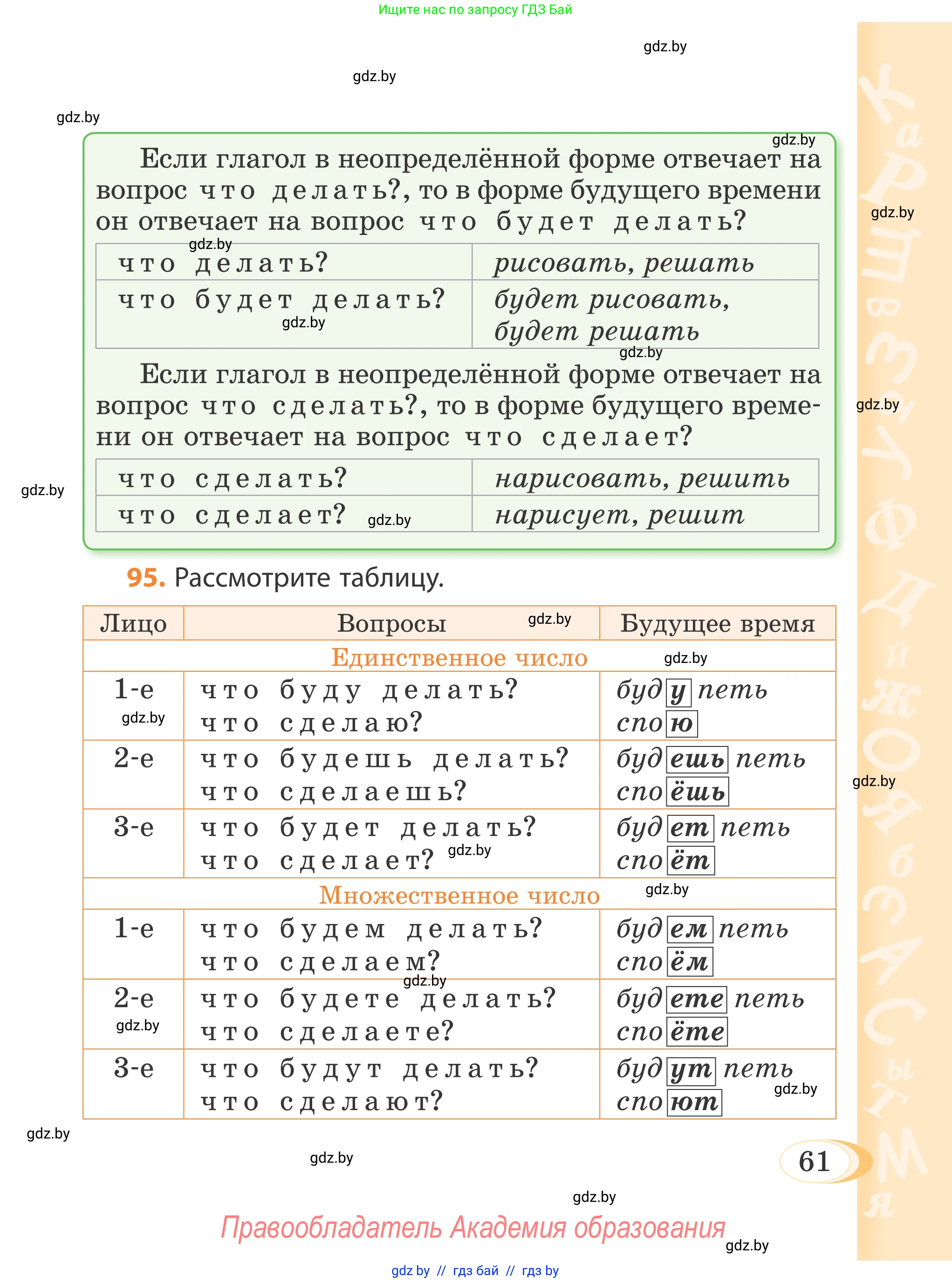 Русский язык, 4 класс Учебник, авторы: Антипова Маргарита Борисовна, Верниковская Алла Викторовна, Грабчикова Елена Самарьевна, издательство Академия образования, Минск, 2024, оранжевого цвета, Часть 2, страница 61