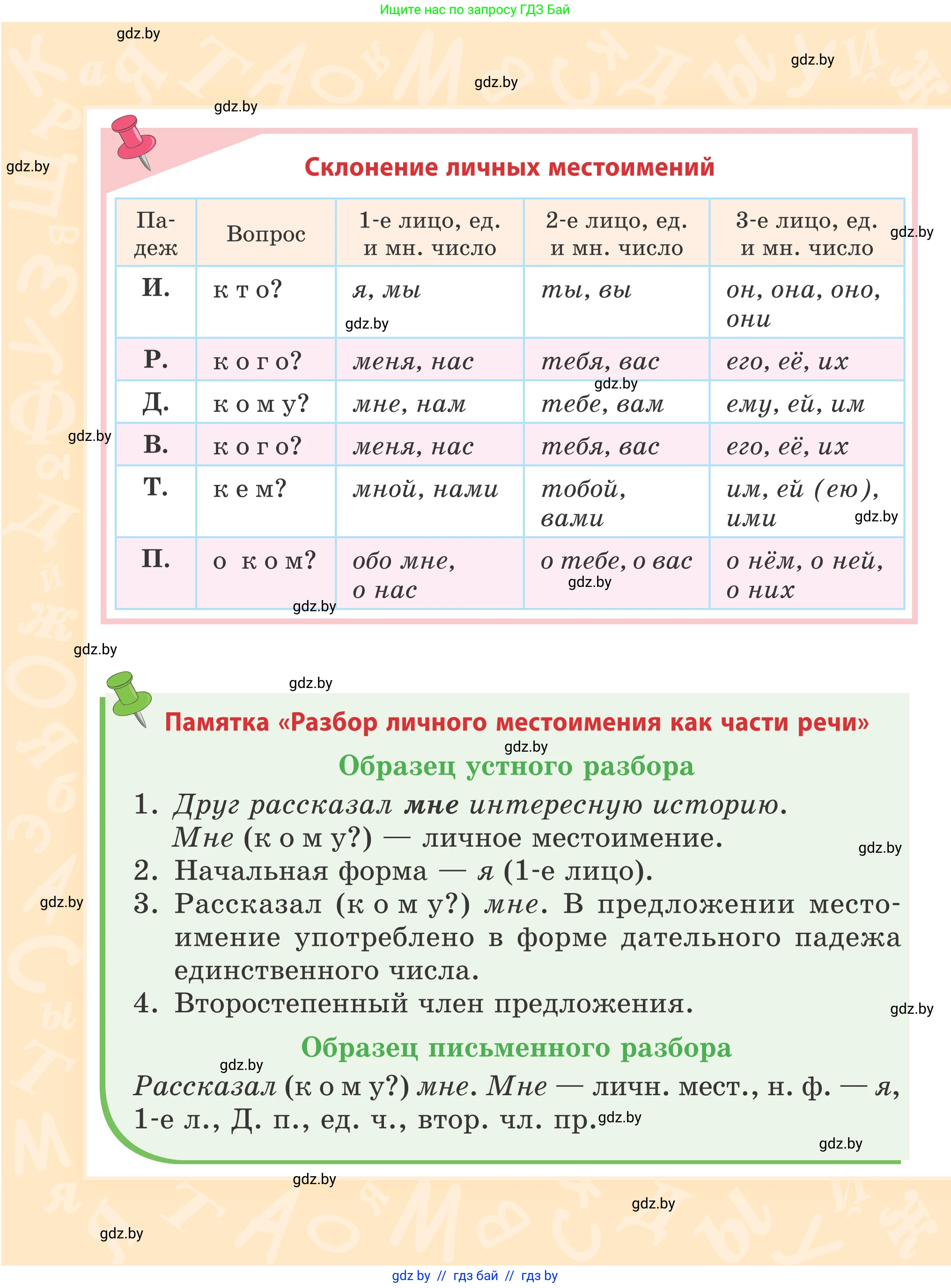 Русский язык, 4 класс Учебник, авторы: Антипова Маргарита Борисовна, Верниковская Алла Викторовна, Грабчикова Елена Самарьевна, издательство Академия образования, Минск, 2024, оранжевого цвета, страница 1