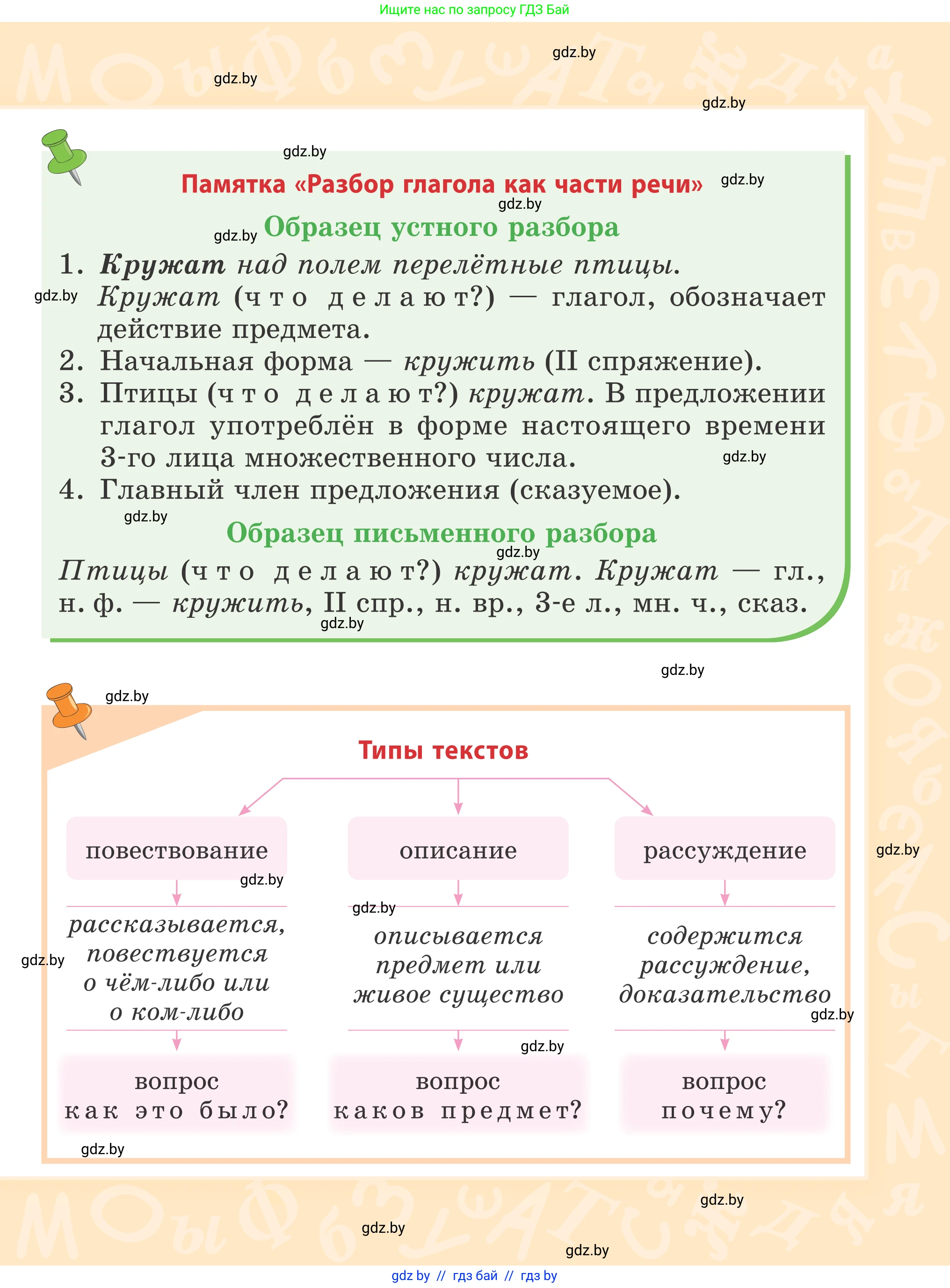 Русский язык, 4 класс Учебник, авторы: Антипова Маргарита Борисовна, Верниковская Алла Викторовна, Грабчикова Елена Самарьевна, издательство Академия образования, Минск, 2024, оранжевого цвета, страница 1