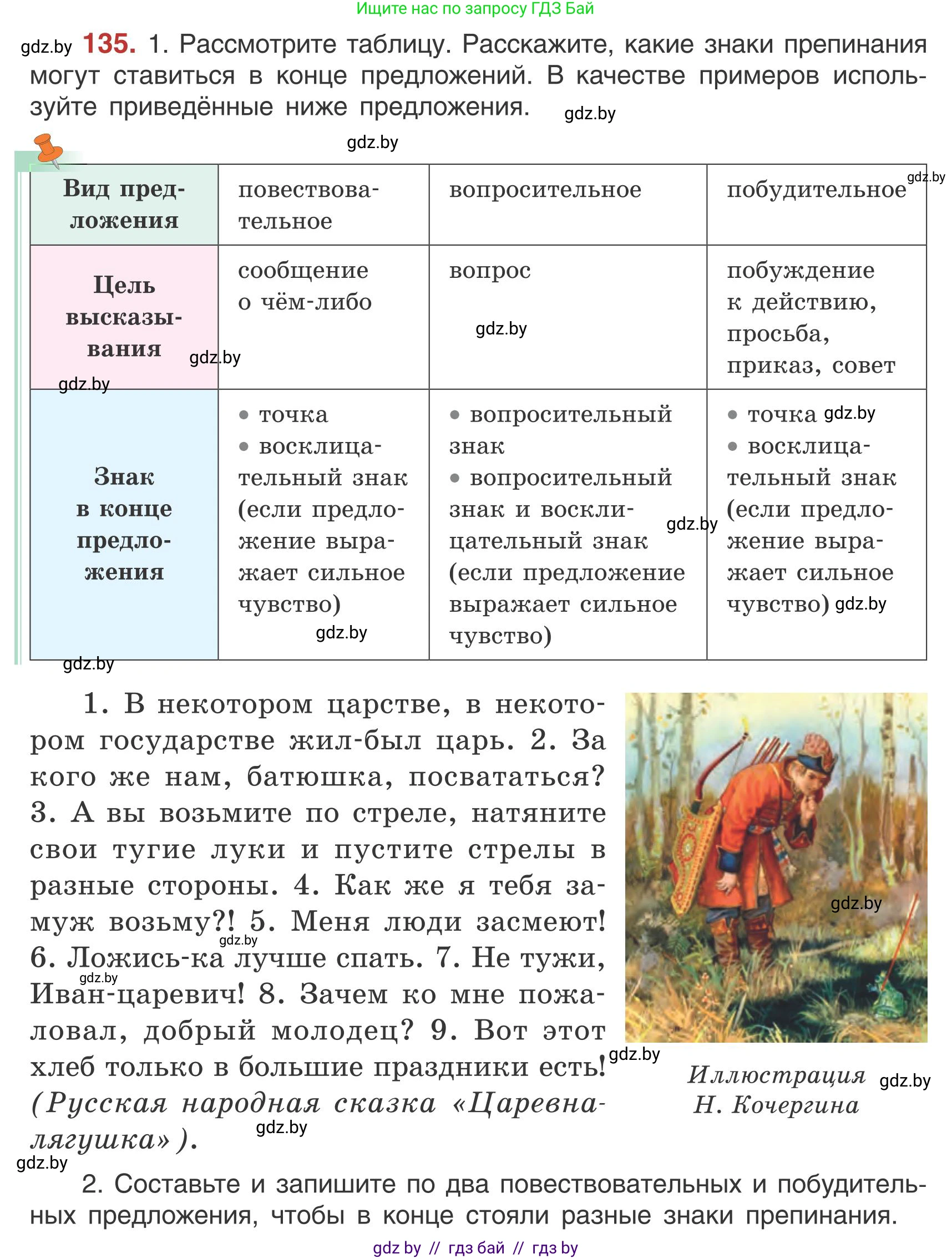 Русский язык, 5 класс Учебник, авторы: Мурина Лариса Александровна, Игнатович Татьяна Владимировна, Жадейко Жанна Фёдоровна, издательство Академия образования, Минск, 2025, голубого цвета, Часть 1, страница 81, номер 135, Условие