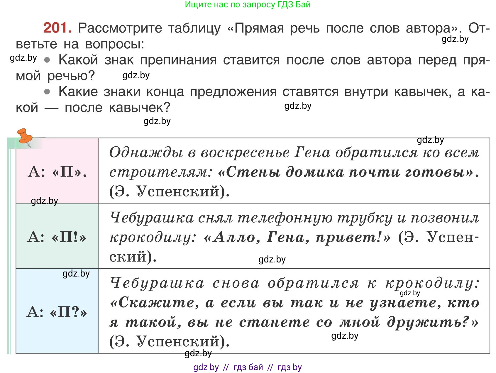 Русский язык, 5 класс Учебник, авторы: Мурина Лариса Александровна, Игнатович Татьяна Владимировна, Жадейко Жанна Фёдоровна, издательство Академия образования, Минск, 2025, голубого цвета, Часть 1, страница 115, номер 201, Условие