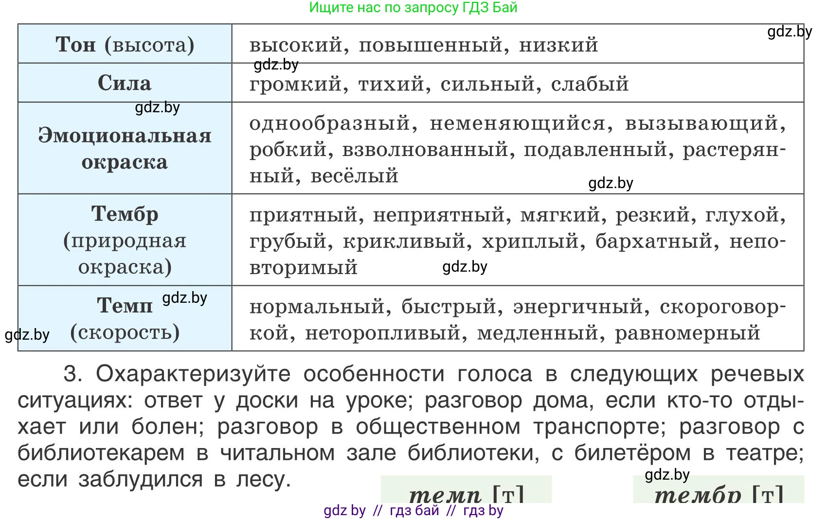 Русский язык, 5 класс Учебник, авторы: Мурина Лариса Александровна, Игнатович Татьяна Владимировна, Жадейко Жанна Фёдоровна, издательство Академия образования, Минск, 2025, голубого цвета, Часть 1, страница 35, номер 51, Условие (продолжение 2)