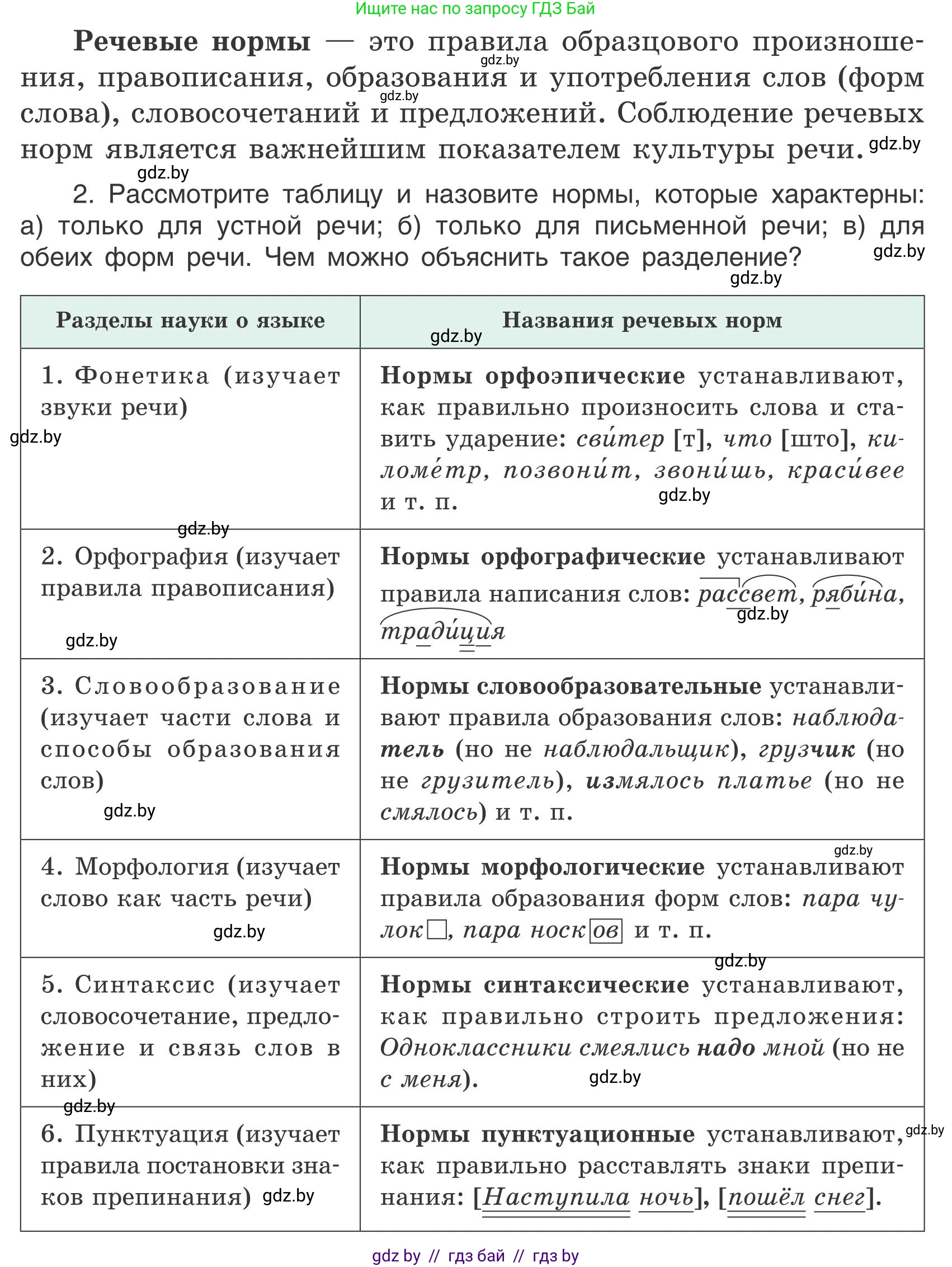 Русский язык, 5 класс Учебник, авторы: Мурина Лариса Александровна, Игнатович Татьяна Владимировна, Жадейко Жанна Фёдоровна, издательство Академия образования, Минск, 2025, голубого цвета, Часть 1, страница 39, номер 59, Условие (продолжение 2)