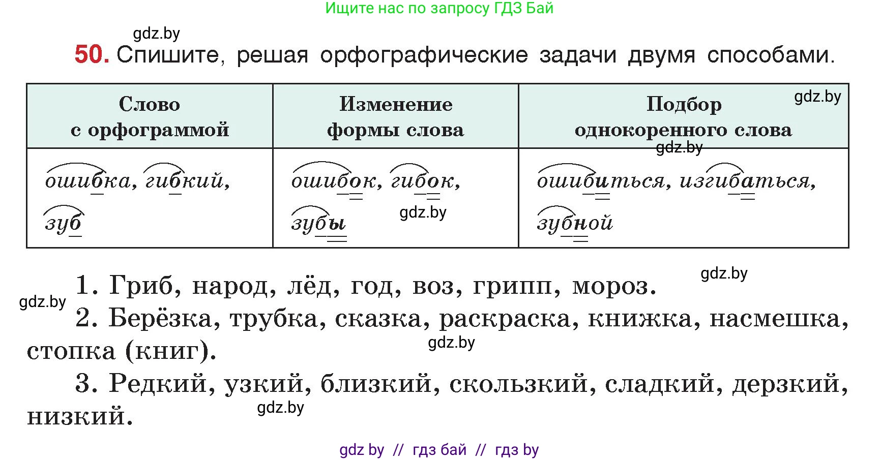 Русский язык, 5 класс Учебник, авторы: Мурина Лариса Александровна, Игнатович Татьяна Владимировна, Жадейко Жанна Фёдоровна, издательство Академия образования, Минск, 2025, голубого цвета, Часть 2, страница 30, номер 50, Условие