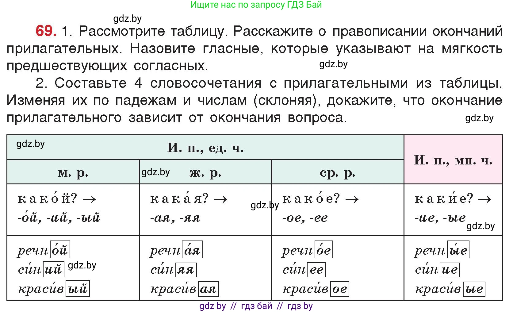 Русский язык, 5 класс Учебник, авторы: Мурина Лариса Александровна, Игнатович Татьяна Владимировна, Жадейко Жанна Фёдоровна, издательство Академия образования, Минск, 2025, голубого цвета, Часть 2, страница 41, номер 69, Условие
