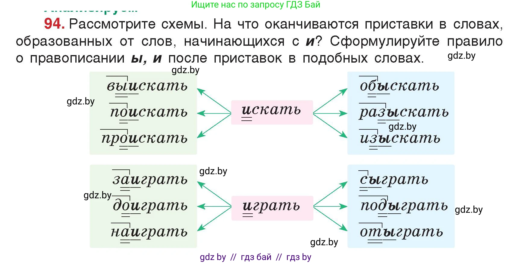 Русский язык, 5 класс Учебник, авторы: Мурина Лариса Александровна, Игнатович Татьяна Владимировна, Жадейко Жанна Фёдоровна, издательство Академия образования, Минск, 2025, голубого цвета, Часть 2, страница 52, номер 94, Условие