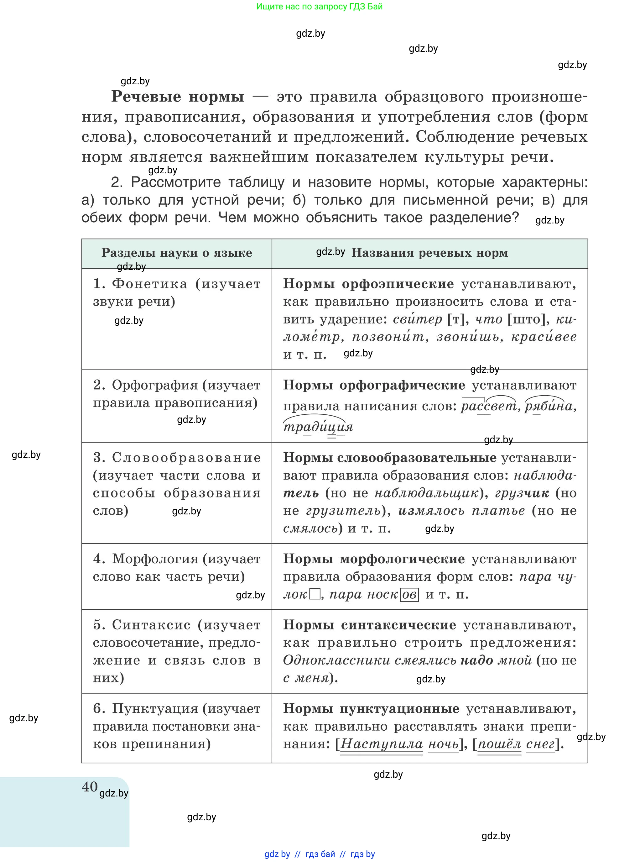 Русский язык, 5 класс Учебник, авторы: Мурина Лариса Александровна, Игнатович Татьяна Владимировна, Жадейко Жанна Фёдоровна, издательство Академия образования, Минск, 2025, голубого цвета, страница 40
