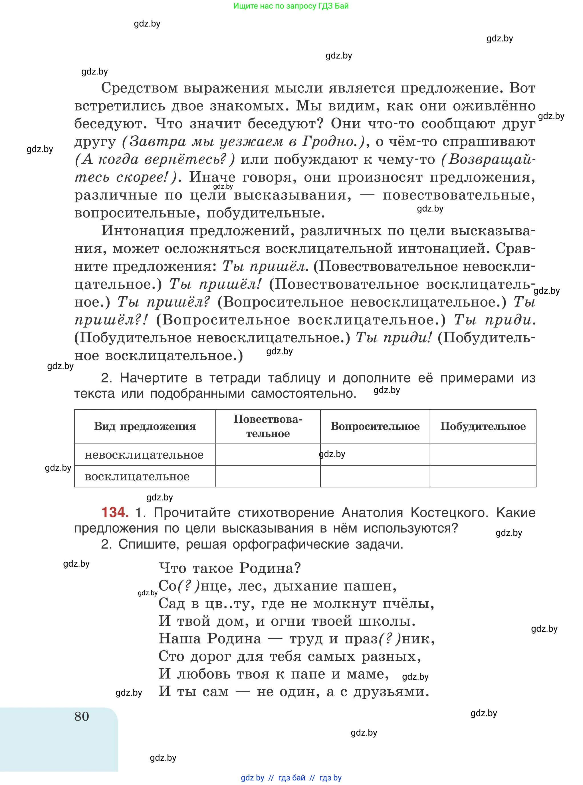 Русский язык, 5 класс Учебник, авторы: Мурина Лариса Александровна, Игнатович Татьяна Владимировна, Жадейко Жанна Фёдоровна, издательство Академия образования, Минск, 2025, голубого цвета, Часть 1, страница 80