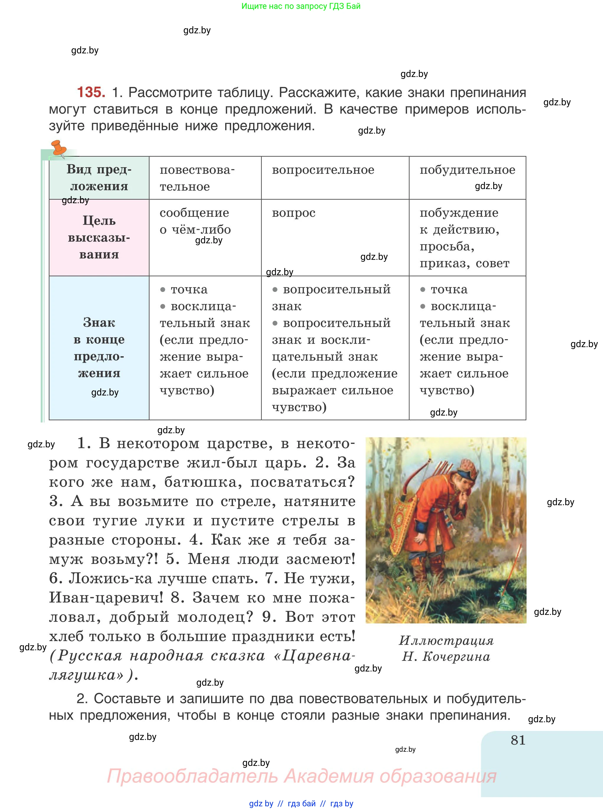Русский язык, 5 класс Учебник, авторы: Мурина Лариса Александровна, Игнатович Татьяна Владимировна, Жадейко Жанна Фёдоровна, издательство Академия образования, Минск, 2025, голубого цвета, Часть 1, страница 81