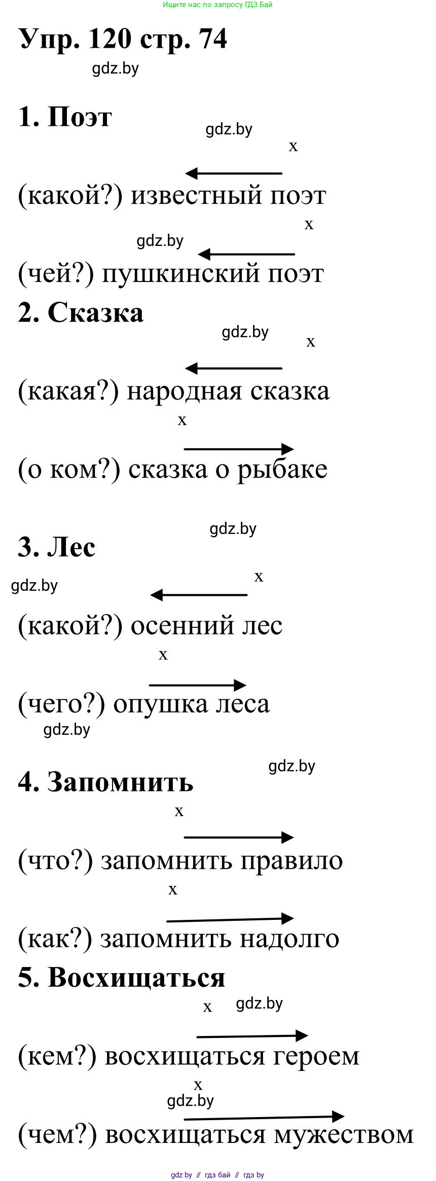 Русский язык, 5 класс Учебник, авторы: Мурина Лариса Александровна, Игнатович Татьяна Владимировна, Жадейко Жанна Фёдоровна, издательство Академия образования, Минск, 2025, голубого цвета, Часть 1, страница 74, номер 120, Решение
