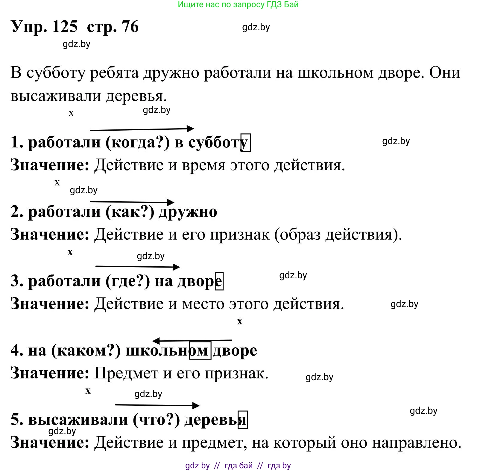 Русский язык, 5 класс Учебник, авторы: Мурина Лариса Александровна, Игнатович Татьяна Владимировна, Жадейко Жанна Фёдоровна, издательство Академия образования, Минск, 2025, голубого цвета, Часть 1, страница 76, номер 125, Решение