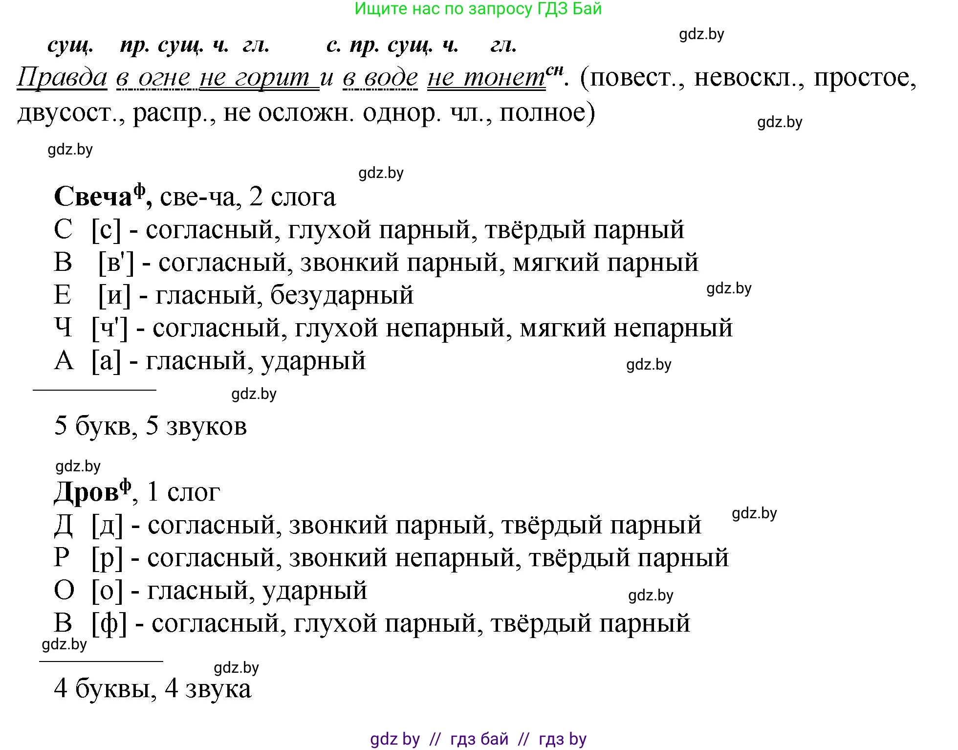 Русский язык, 5 класс Учебник, авторы: Мурина Лариса Александровна, Игнатович Татьяна Владимировна, Жадейко Жанна Фёдоровна, издательство Академия образования, Минск, 2025, голубого цвета, Часть 2, страница 68, номер 128, Решение (продолжение 2)
