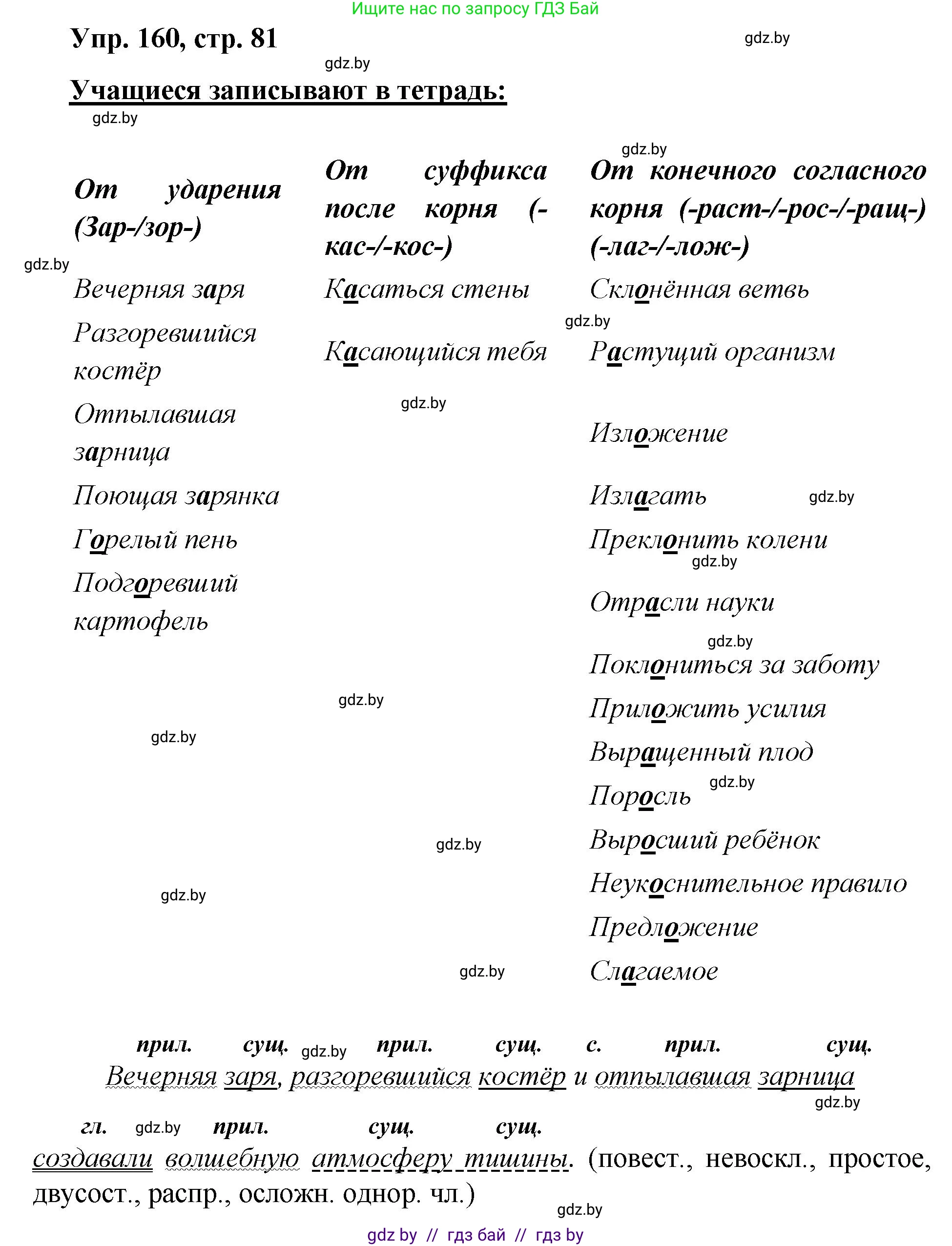 Русский язык, 5 класс Учебник, авторы: Мурина Лариса Александровна, Игнатович Татьяна Владимировна, Жадейко Жанна Фёдоровна, издательство Академия образования, Минск, 2025, голубого цвета, Часть 2, страница 81, номер 160, Решение