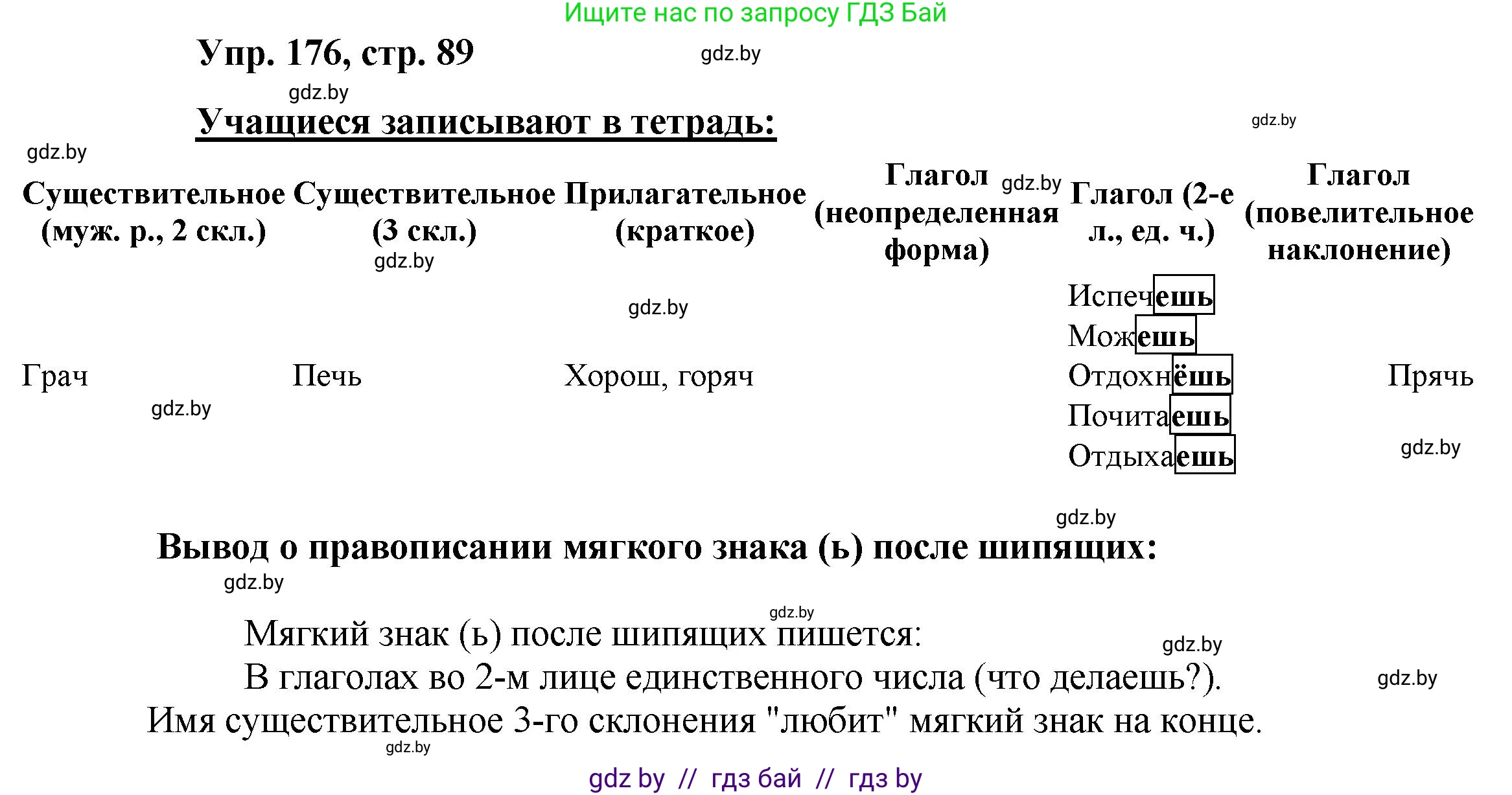Русский язык, 5 класс Учебник, авторы: Мурина Лариса Александровна, Игнатович Татьяна Владимировна, Жадейко Жанна Фёдоровна, издательство Академия образования, Минск, 2025, голубого цвета, Часть 2, страница 89, номер 176, Решение