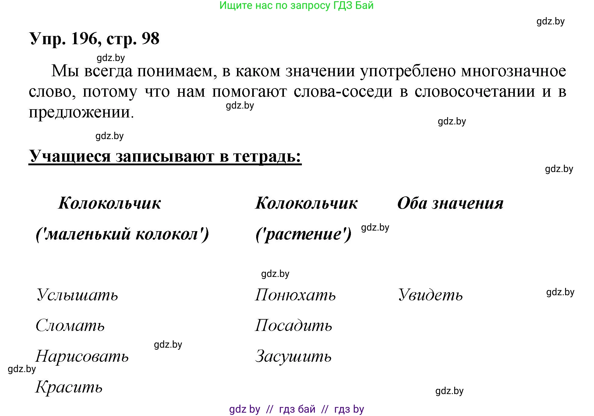 Русский язык, 5 класс Учебник, авторы: Мурина Лариса Александровна, Игнатович Татьяна Владимировна, Жадейко Жанна Фёдоровна, издательство Академия образования, Минск, 2025, голубого цвета, Часть 2, страница 98, номер 196, Решение