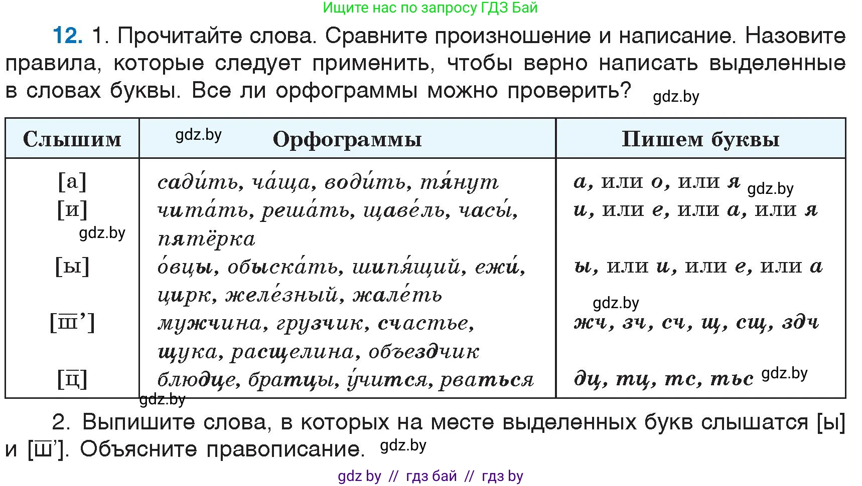 Русский язык, 6 класс Учебник, авторы: Мурина Лариса Александровна, Игнатович Татьяна Владимировна, Жадейко Жанна Фёдоровна, издательство Национальный институт образования, Минск, 2020, страница 9, номер 12, Условие