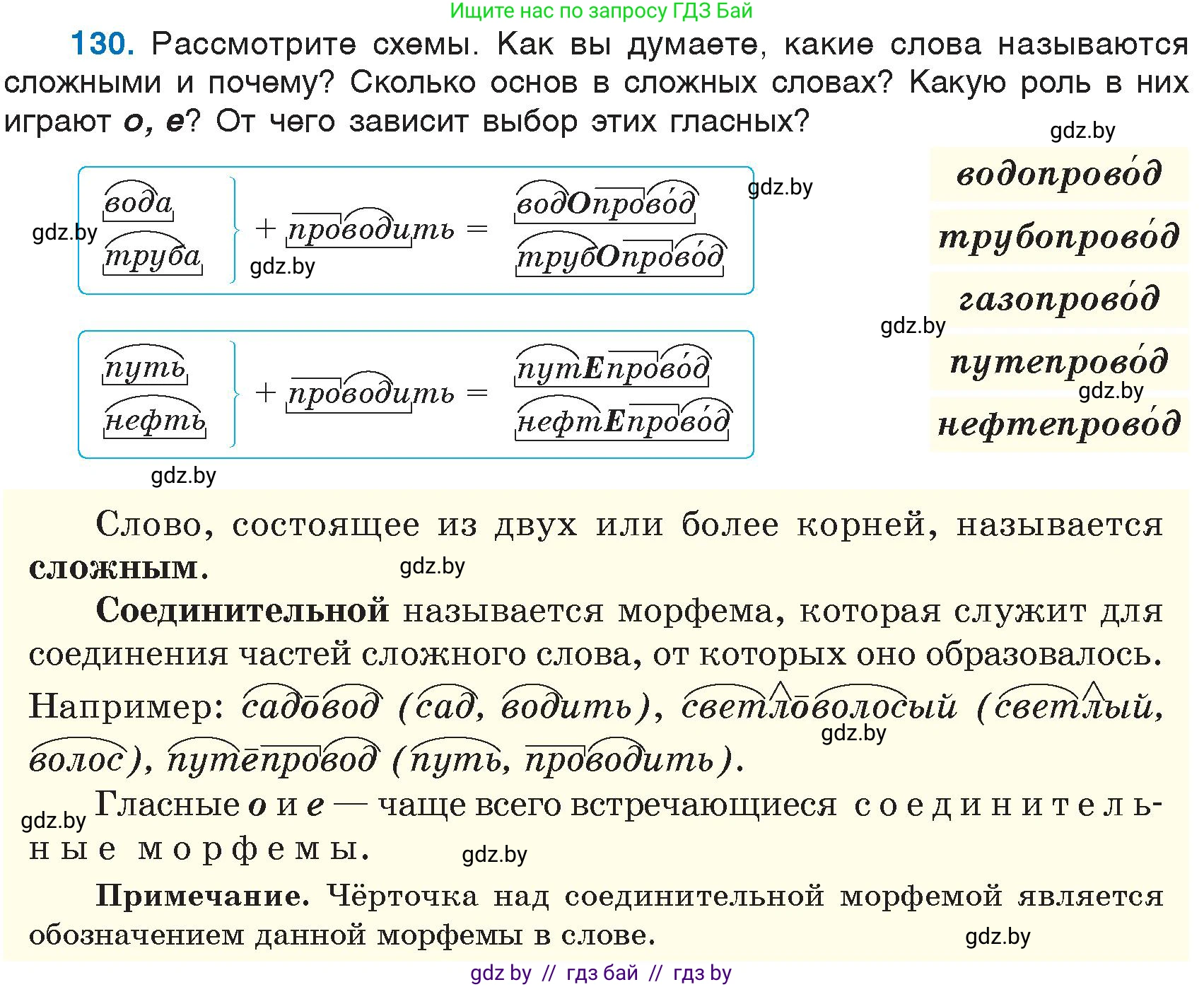 Русский язык, 6 класс Учебник, авторы: Мурина Лариса Александровна, Игнатович Татьяна Владимировна, Жадейко Жанна Фёдоровна, издательство Национальный институт образования, Минск, 2020, страница 64, номер 130, Условие