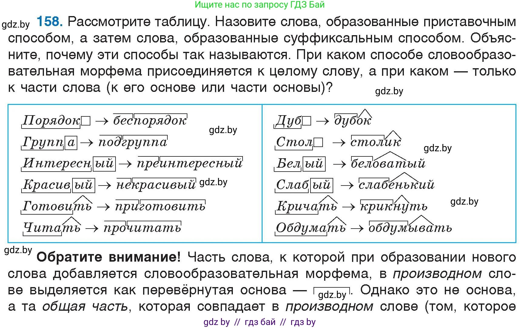 Русский язык, 6 класс Учебник, авторы: Мурина Лариса Александровна, Игнатович Татьяна Владимировна, Жадейко Жанна Фёдоровна, издательство Национальный институт образования, Минск, 2020, страница 75, номер 158, Условие