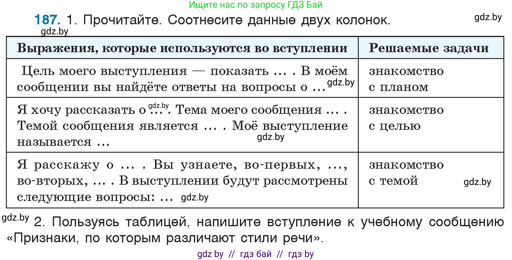 Русский язык, 6 класс Учебник, авторы: Мурина Лариса Александровна, Игнатович Татьяна Владимировна, Жадейко Жанна Фёдоровна, издательство Национальный институт образования, Минск, 2020, страница 88, номер 187, Условие