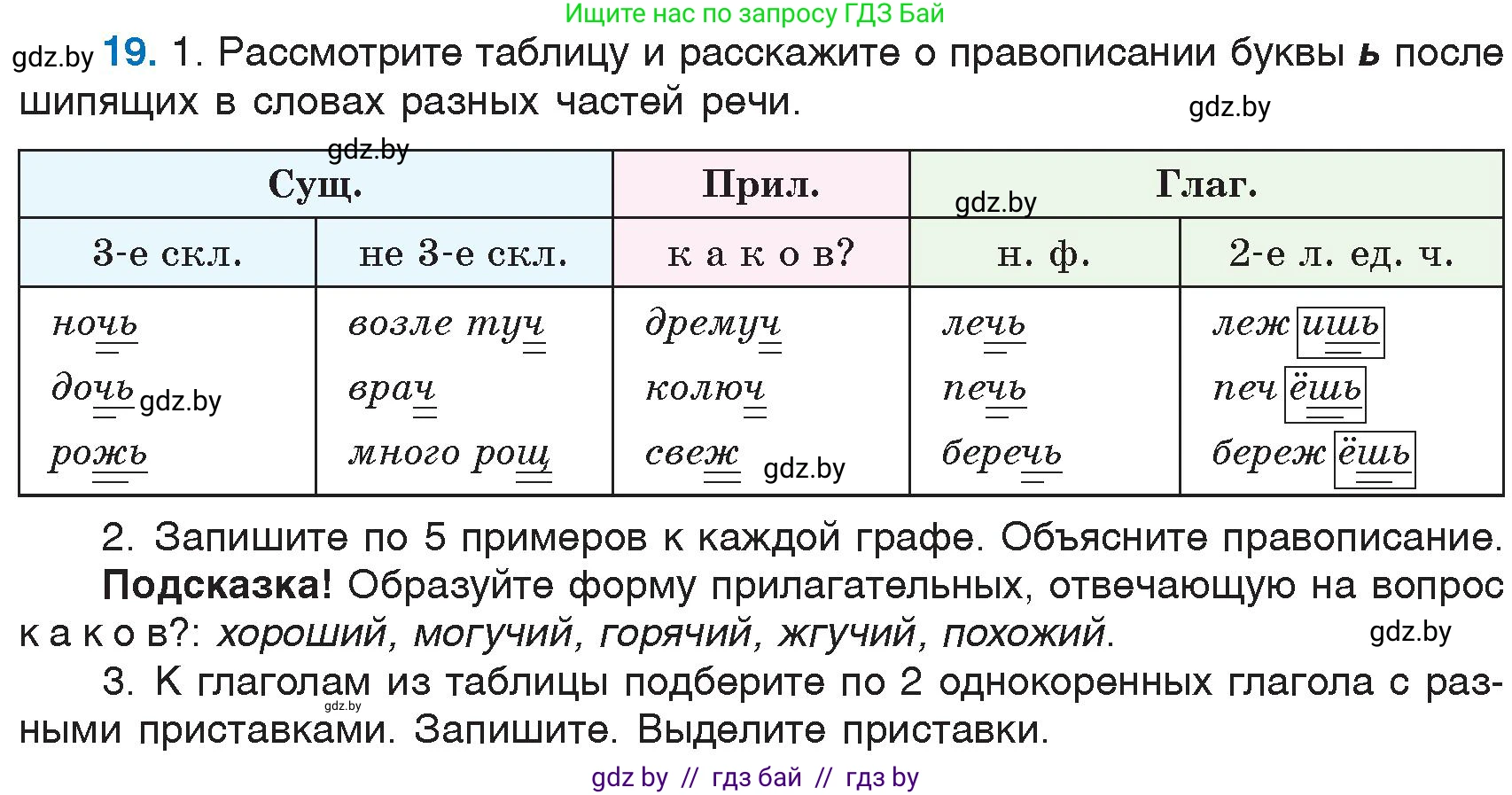 Русский язык, 6 класс Учебник, авторы: Мурина Лариса Александровна, Игнатович Татьяна Владимировна, Жадейко Жанна Фёдоровна, издательство Национальный институт образования, Минск, 2020, страница 14, номер 19, Условие