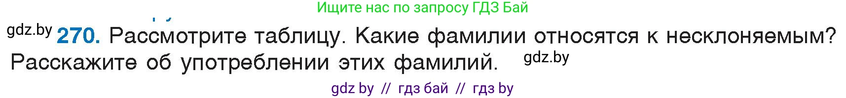 Русский язык, 6 класс Учебник, авторы: Мурина Лариса Александровна, Игнатович Татьяна Владимировна, Жадейко Жанна Фёдоровна, издательство Национальный институт образования, Минск, 2020, страница 128, номер 270, Условие