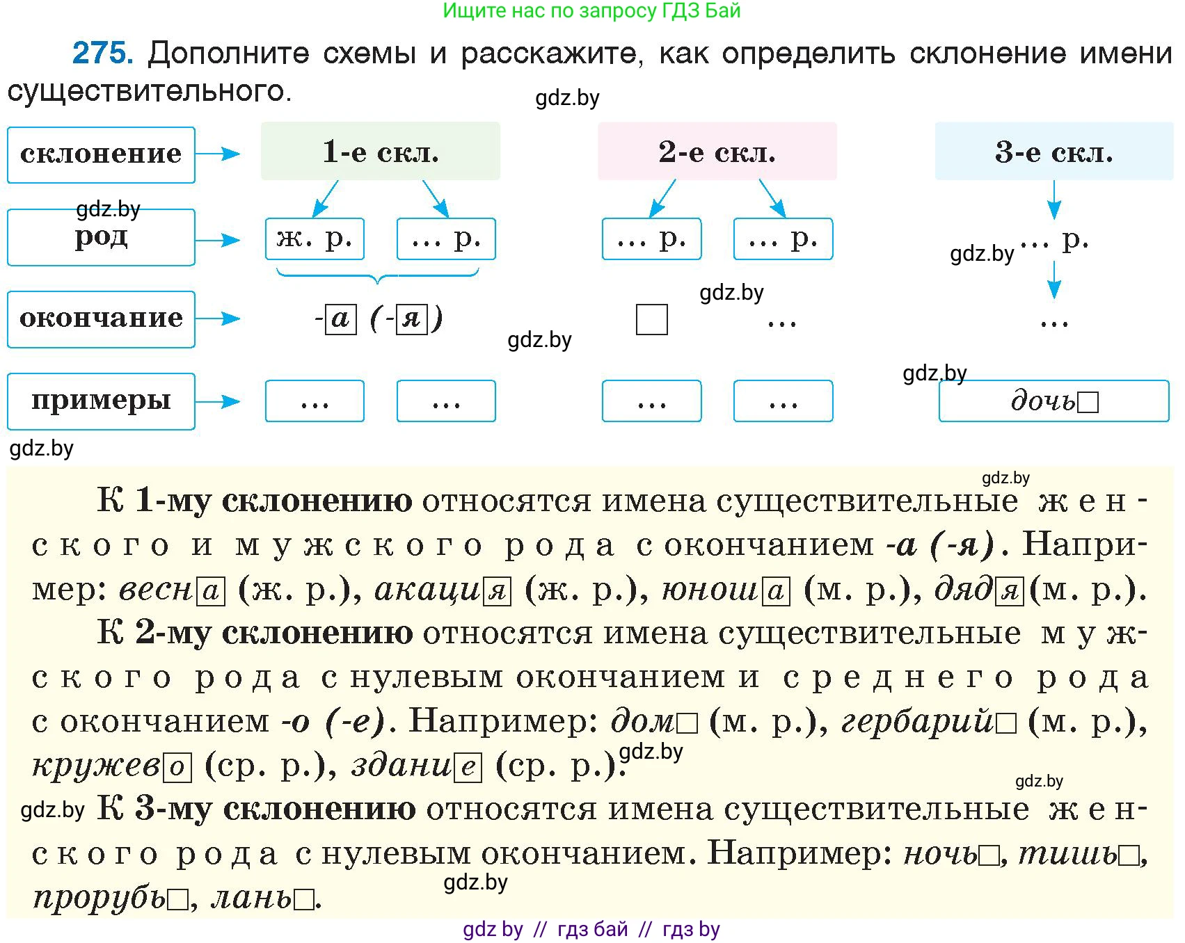 Русский язык, 6 класс Учебник, авторы: Мурина Лариса Александровна, Игнатович Татьяна Владимировна, Жадейко Жанна Фёдоровна, издательство Национальный институт образования, Минск, 2020, страница 131, номер 275, Условие