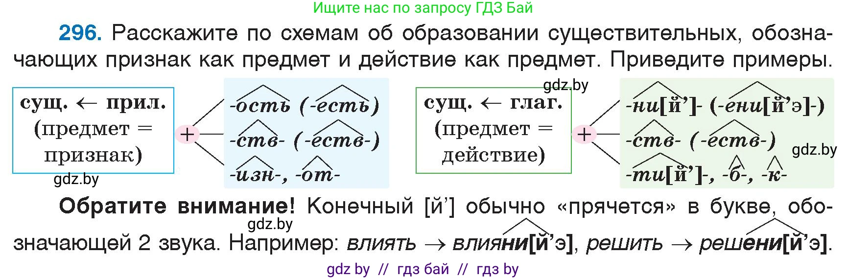 Русский язык, 6 класс Учебник, авторы: Мурина Лариса Александровна, Игнатович Татьяна Владимировна, Жадейко Жанна Фёдоровна, издательство Национальный институт образования, Минск, 2020, страница 141, номер 296, Условие
