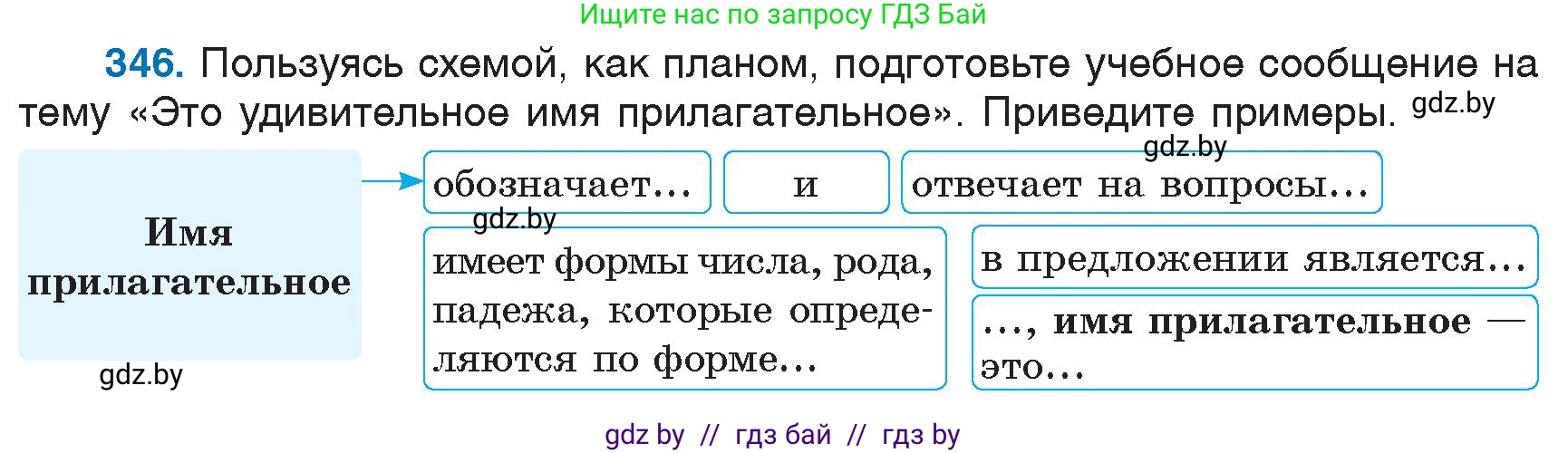 Русский язык, 6 класс Учебник, авторы: Мурина Лариса Александровна, Игнатович Татьяна Владимировна, Жадейко Жанна Фёдоровна, издательство Национальный институт образования, Минск, 2020, страница 160, номер 346, Условие