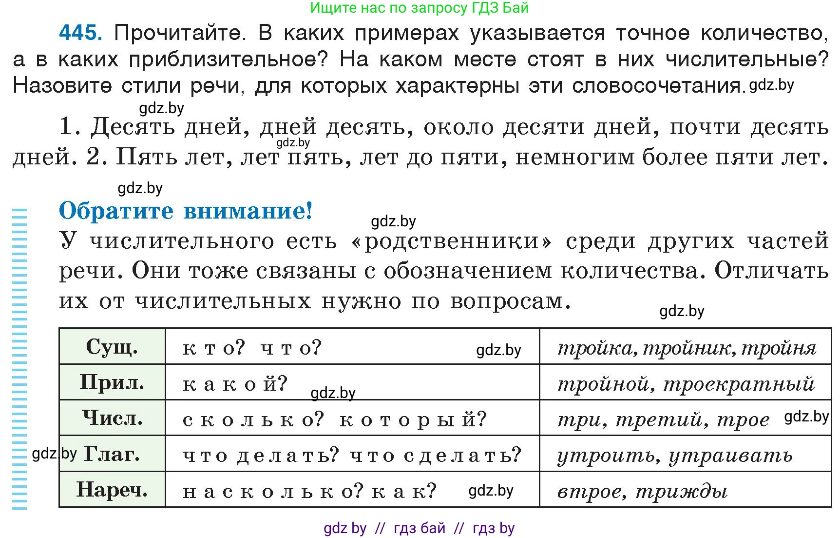 Русский язык, 6 класс Учебник, авторы: Мурина Лариса Александровна, Игнатович Татьяна Владимировна, Жадейко Жанна Фёдоровна, издательство Национальный институт образования, Минск, 2020, страница 199, номер 445, Условие