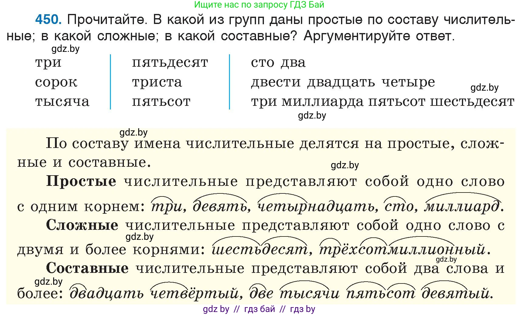 Русский язык, 6 класс Учебник, авторы: Мурина Лариса Александровна, Игнатович Татьяна Владимировна, Жадейко Жанна Фёдоровна, издательство Национальный институт образования, Минск, 2020, страница 200, номер 450, Условие
