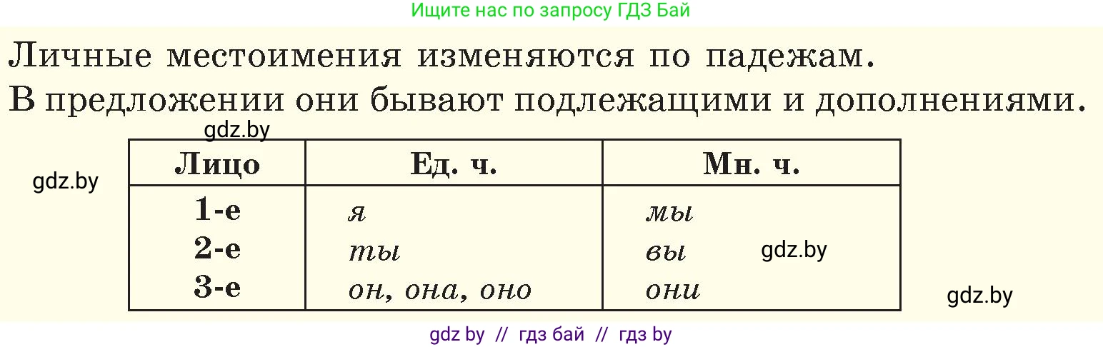 Русский язык, 6 класс Учебник, авторы: Мурина Лариса Александровна, Игнатович Татьяна Владимировна, Жадейко Жанна Фёдоровна, издательство Национальный институт образования, Минск, 2020, страница 214, номер 496, Условие (продолжение 2)