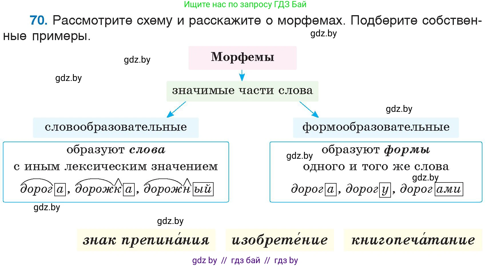 Русский язык, 6 класс Учебник, авторы: Мурина Лариса Александровна, Игнатович Татьяна Владимировна, Жадейко Жанна Фёдоровна, издательство Национальный институт образования, Минск, 2020, страница 39, номер 70, Условие