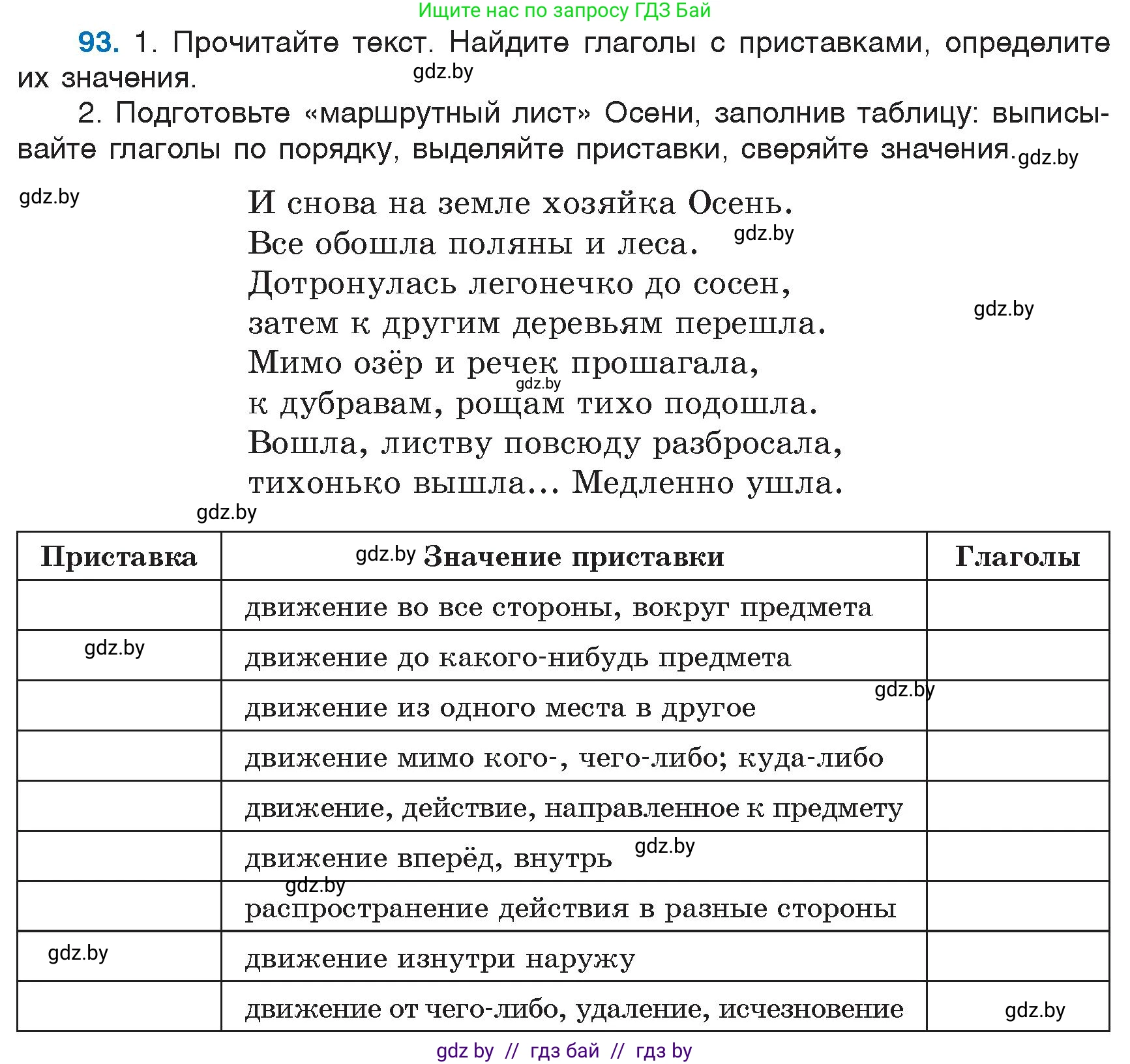 Русский язык, 6 класс Учебник, авторы: Мурина Лариса Александровна, Игнатович Татьяна Владимировна, Жадейко Жанна Фёдоровна, издательство Национальный институт образования, Минск, 2020, страница 49, номер 93, Условие