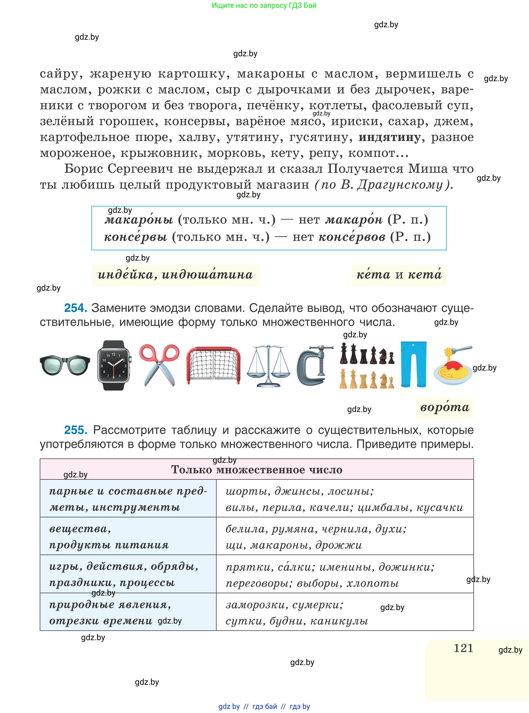 Русский язык, 6 класс Учебник, авторы: Мурина Лариса Александровна, Игнатович Татьяна Владимировна, Жадейко Жанна Фёдоровна, издательство Национальный институт образования, Минск, 2020, страница 121