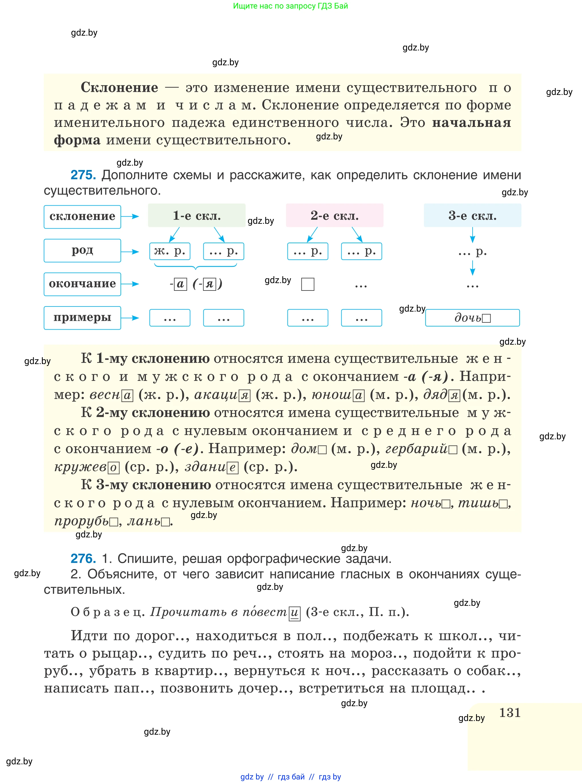 Русский язык, 6 класс Учебник, авторы: Мурина Лариса Александровна, Игнатович Татьяна Владимировна, Жадейко Жанна Фёдоровна, издательство Национальный институт образования, Минск, 2020, страница 131