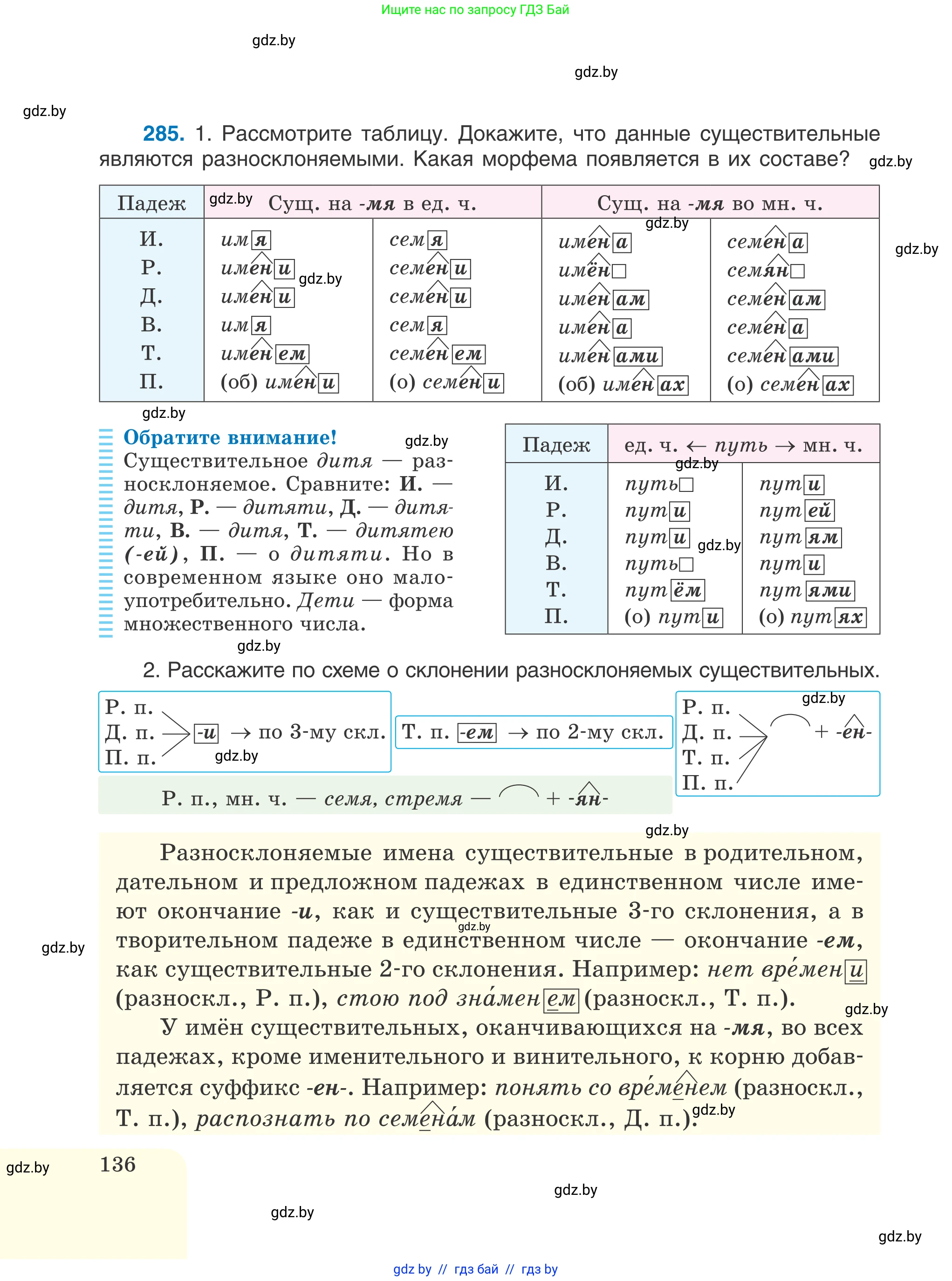 Русский язык, 6 класс Учебник, авторы: Мурина Лариса Александровна, Игнатович Татьяна Владимировна, Жадейко Жанна Фёдоровна, издательство Национальный институт образования, Минск, 2020, страница 136
