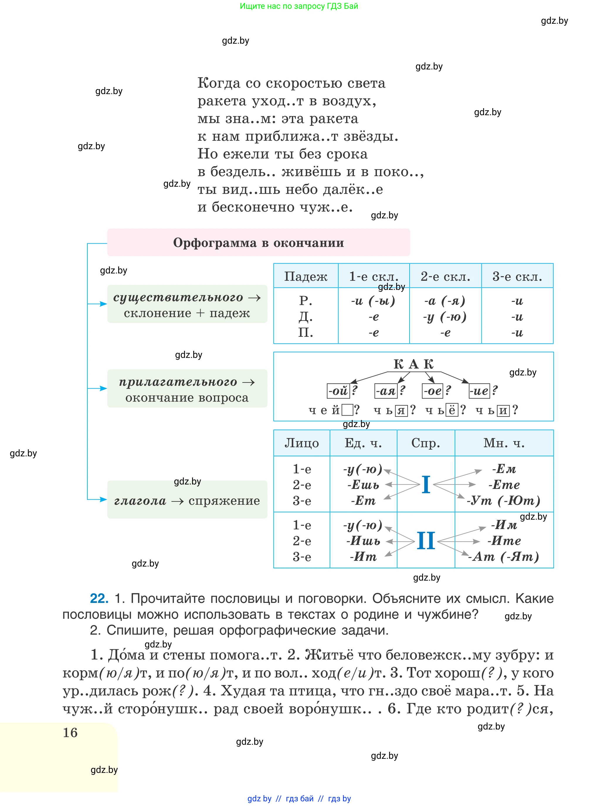 Русский язык, 6 класс Учебник, авторы: Мурина Лариса Александровна, Игнатович Татьяна Владимировна, Жадейко Жанна Фёдоровна, издательство Национальный институт образования, Минск, 2020, страница 16