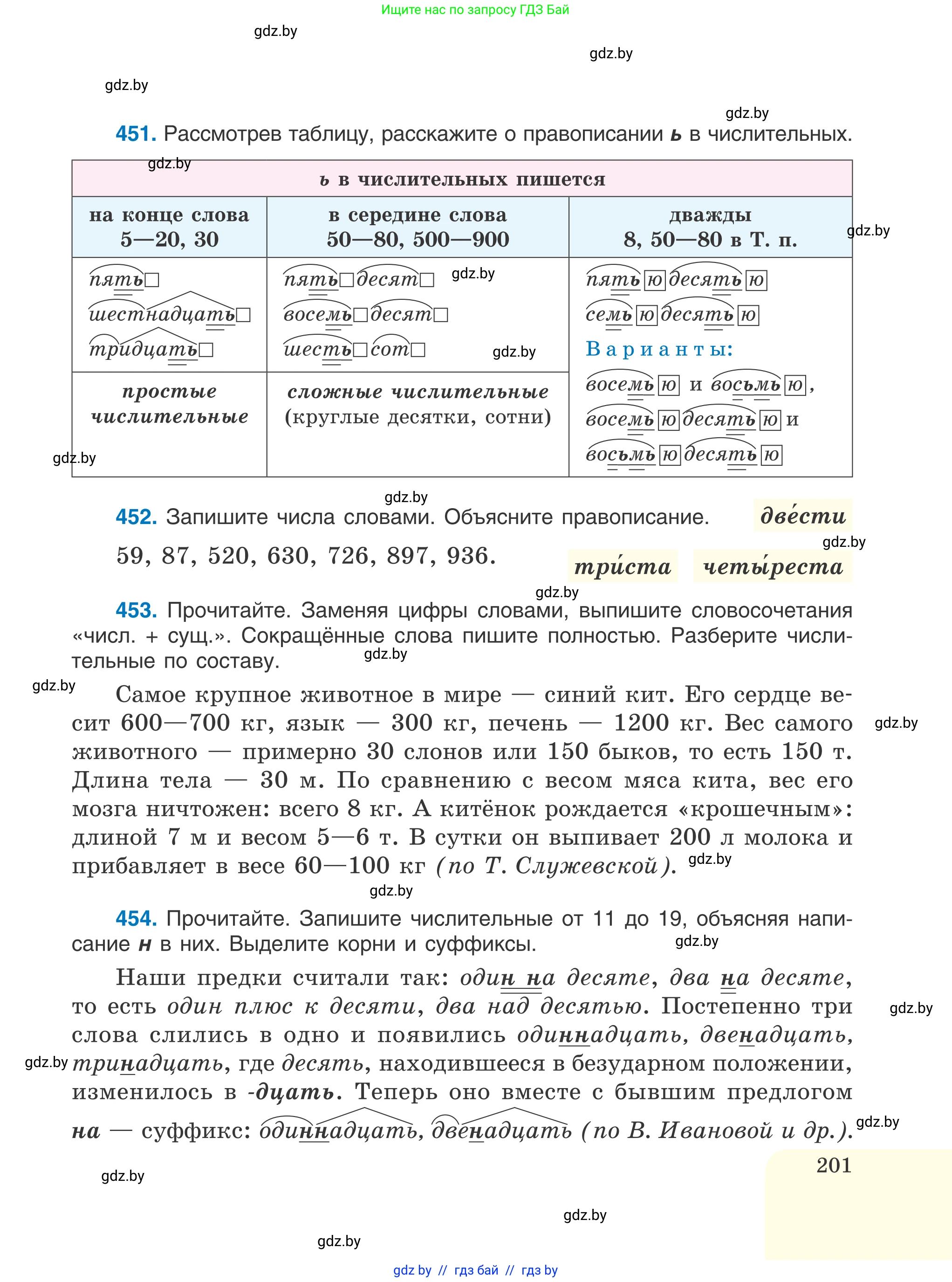 Русский язык, 6 класс Учебник, авторы: Мурина Лариса Александровна, Игнатович Татьяна Владимировна, Жадейко Жанна Фёдоровна, издательство Национальный институт образования, Минск, 2020, страница 201